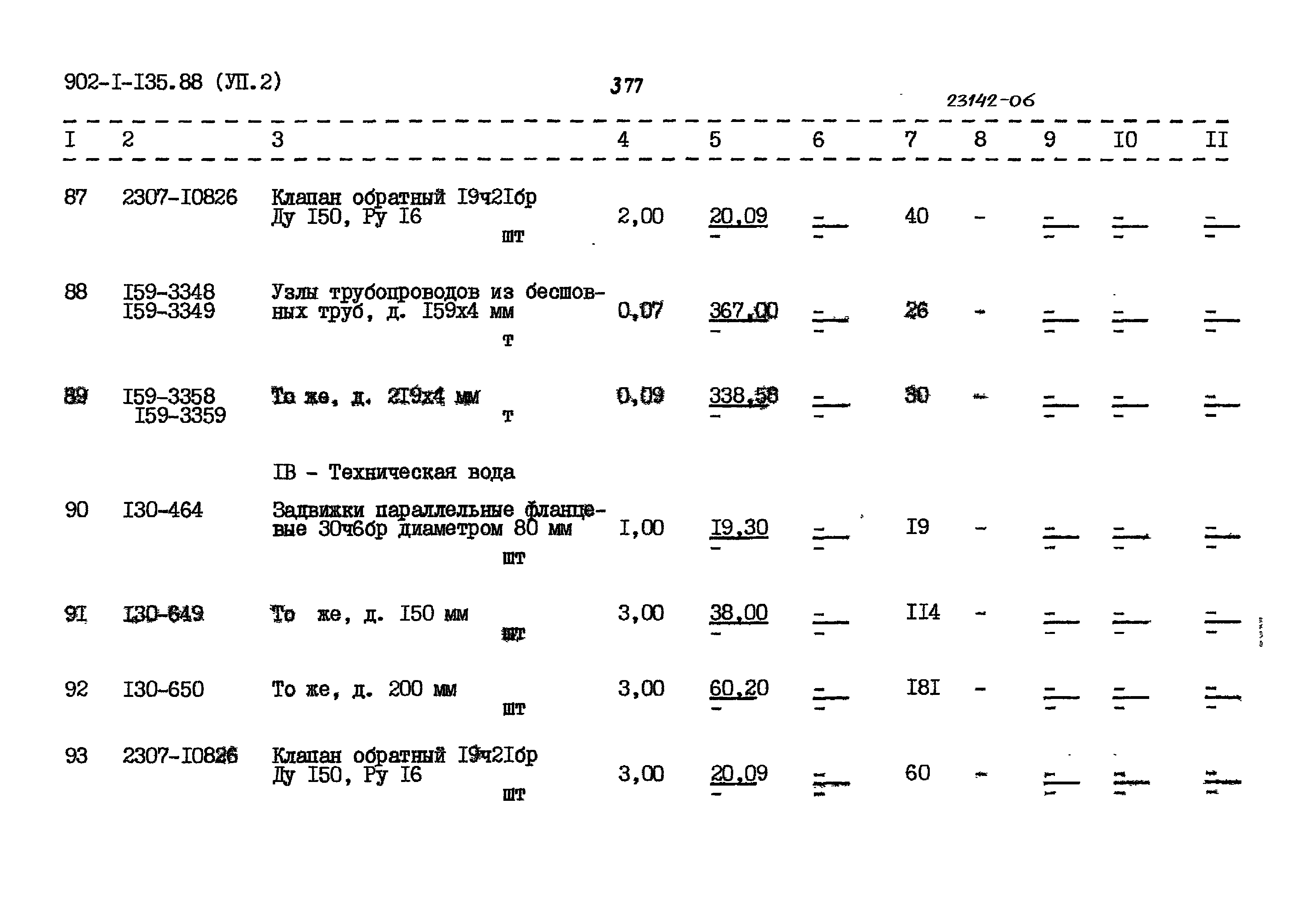 Типовой проект 902-1-135.88