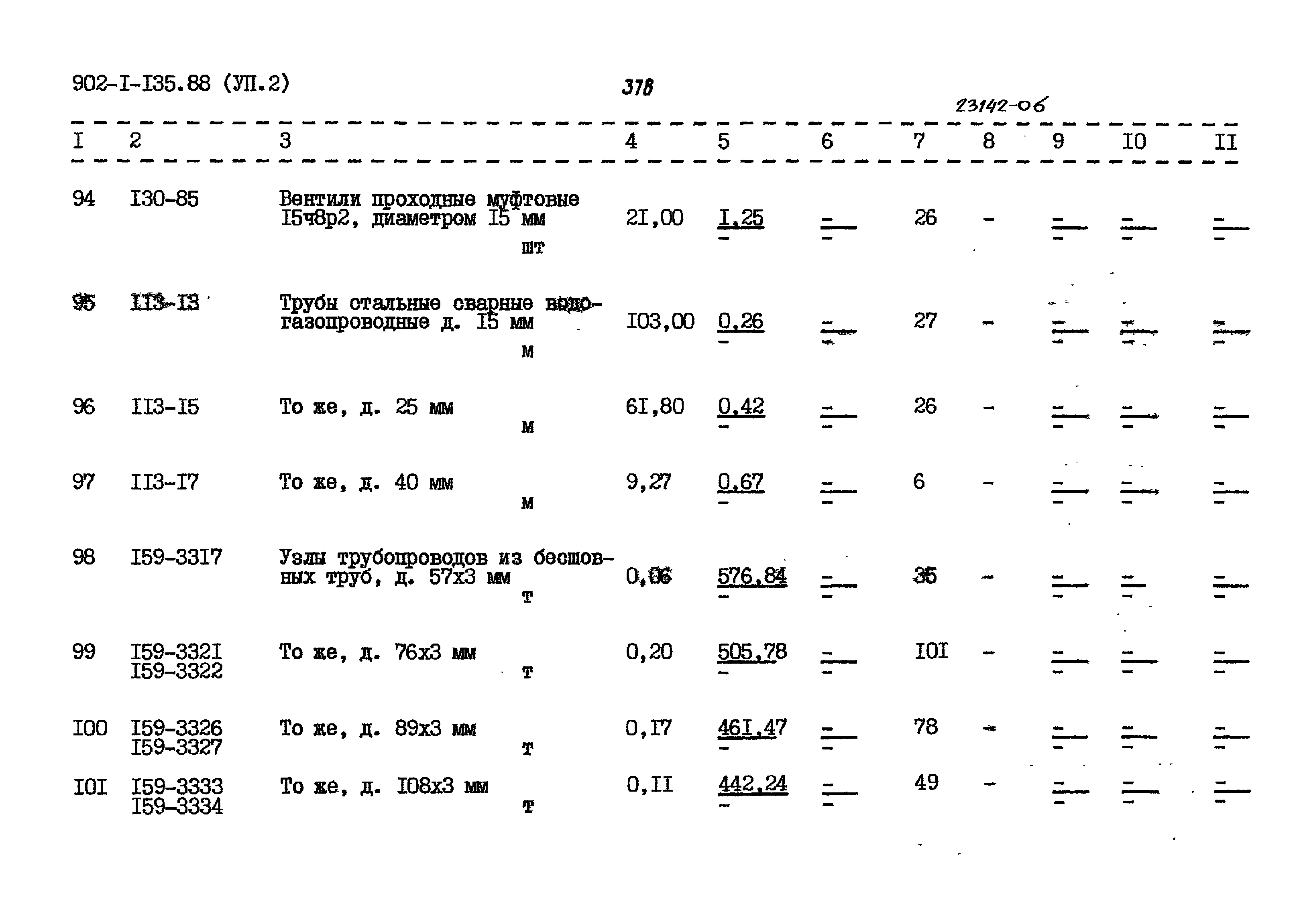 Типовой проект 902-1-135.88