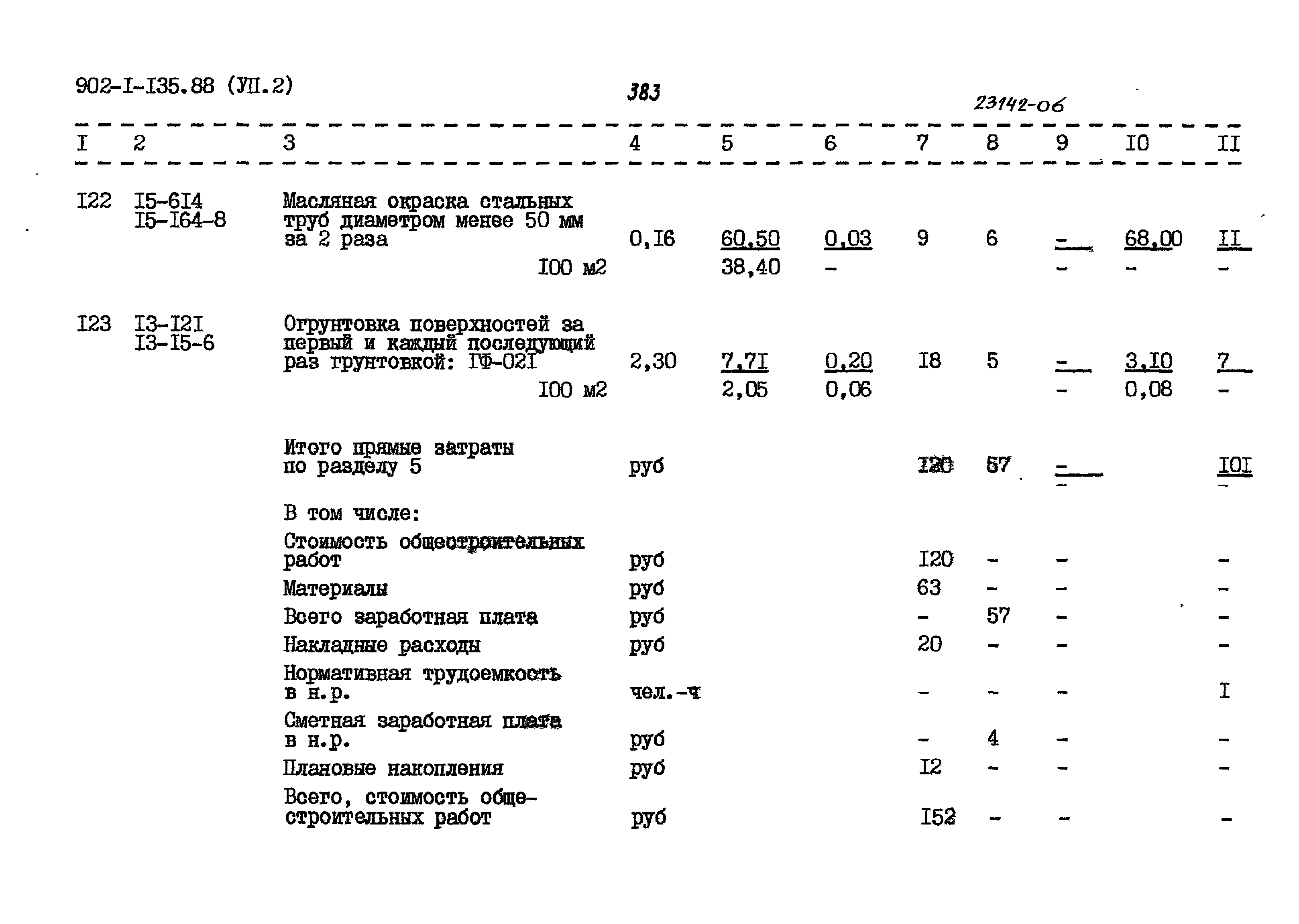 Типовой проект 902-1-135.88