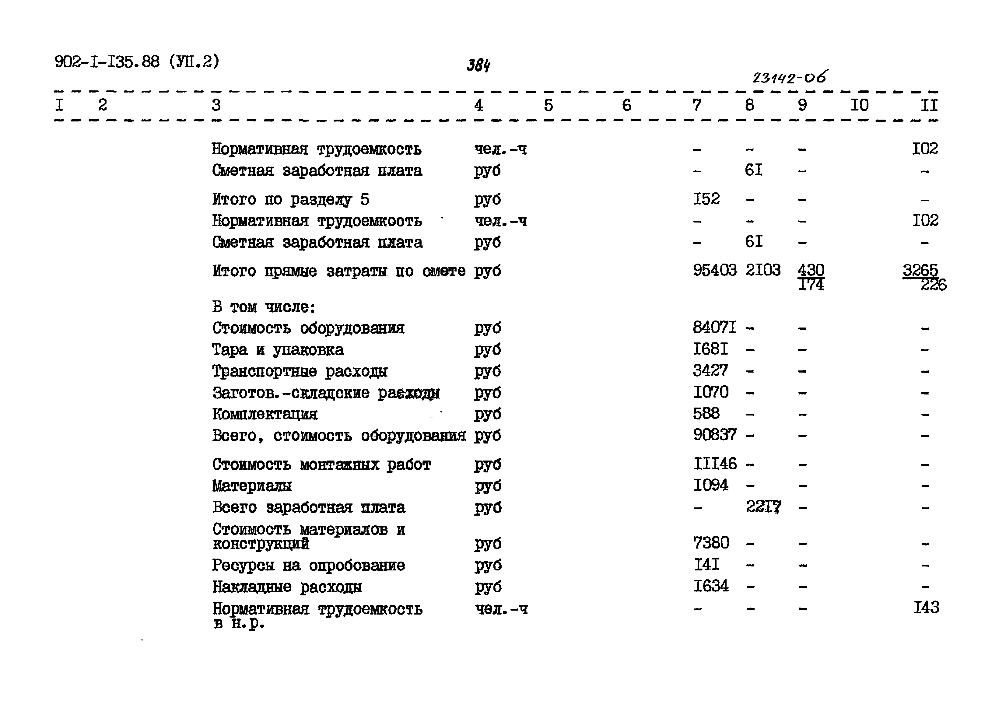 Типовой проект 902-1-135.88