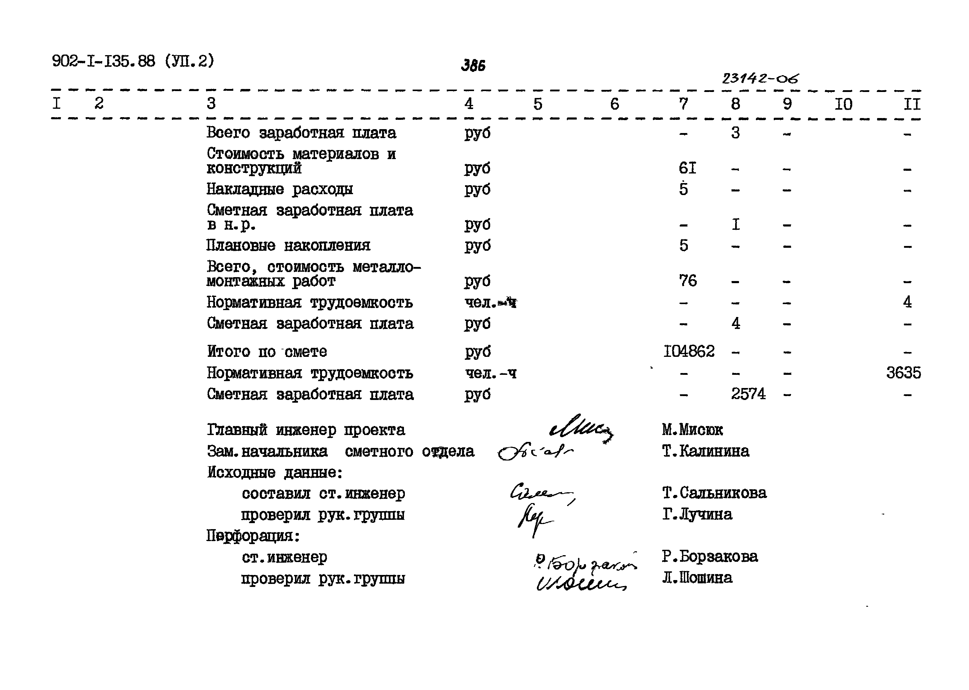 Типовой проект 902-1-135.88