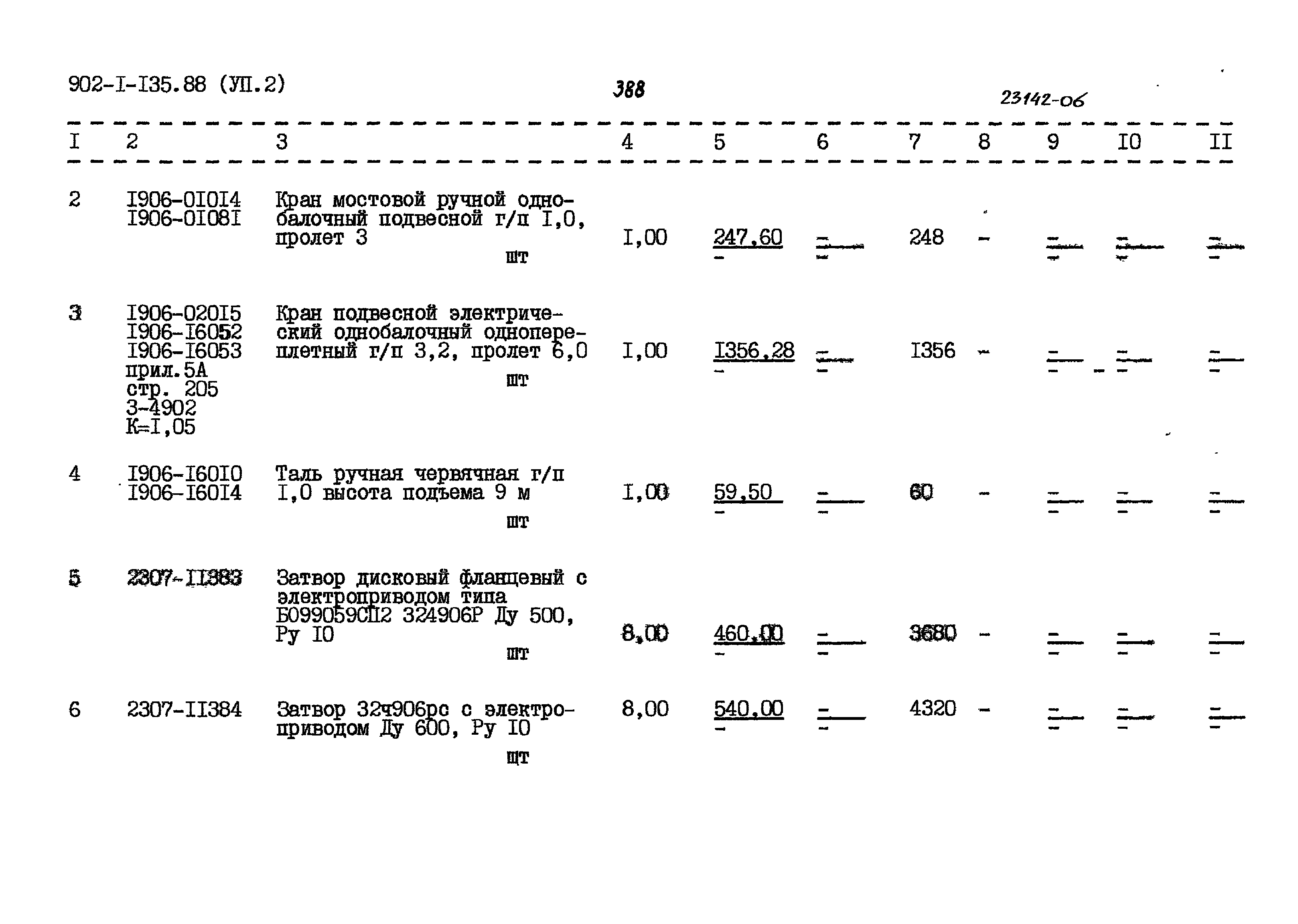 Типовой проект 902-1-135.88