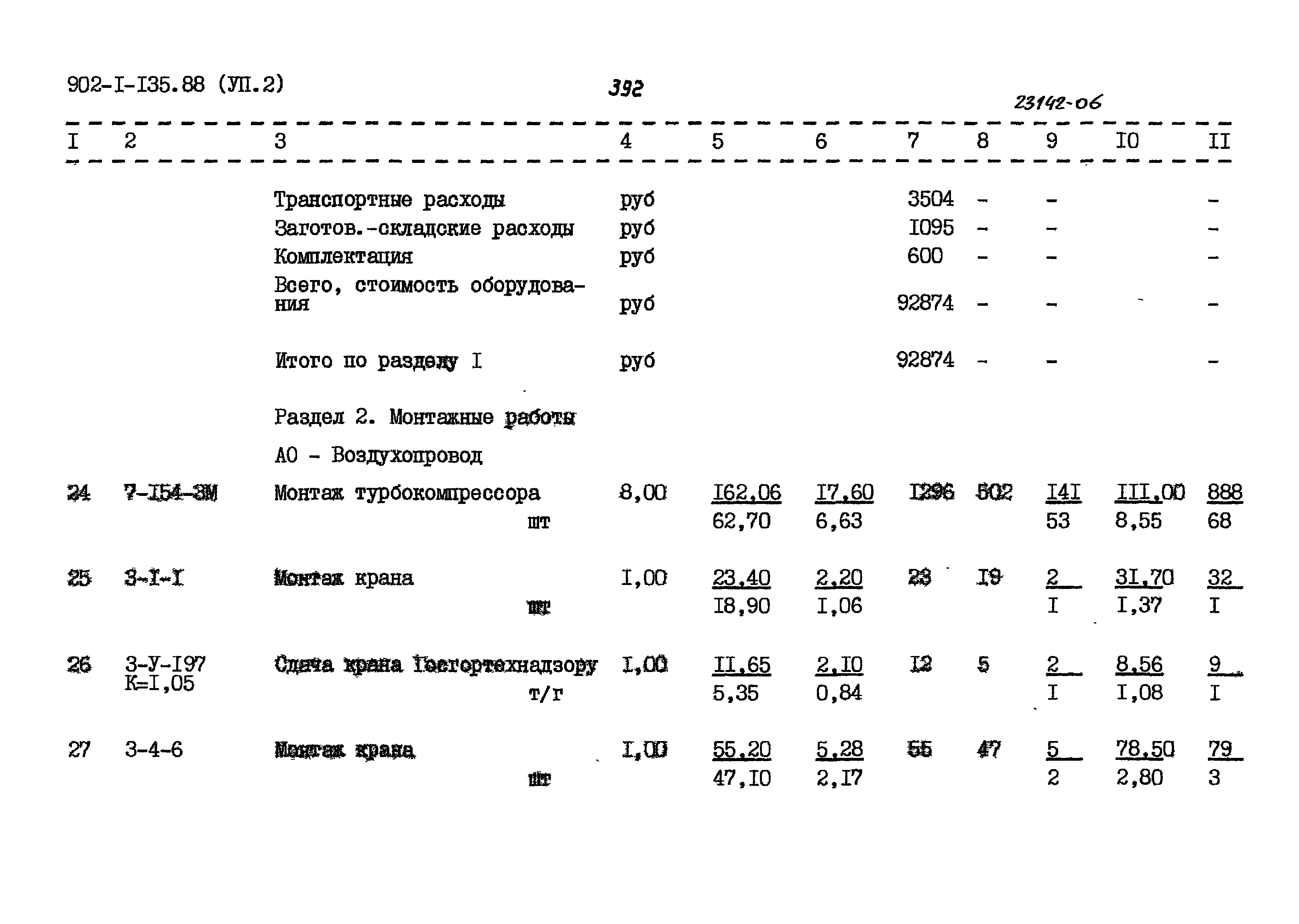 Типовой проект 902-1-135.88