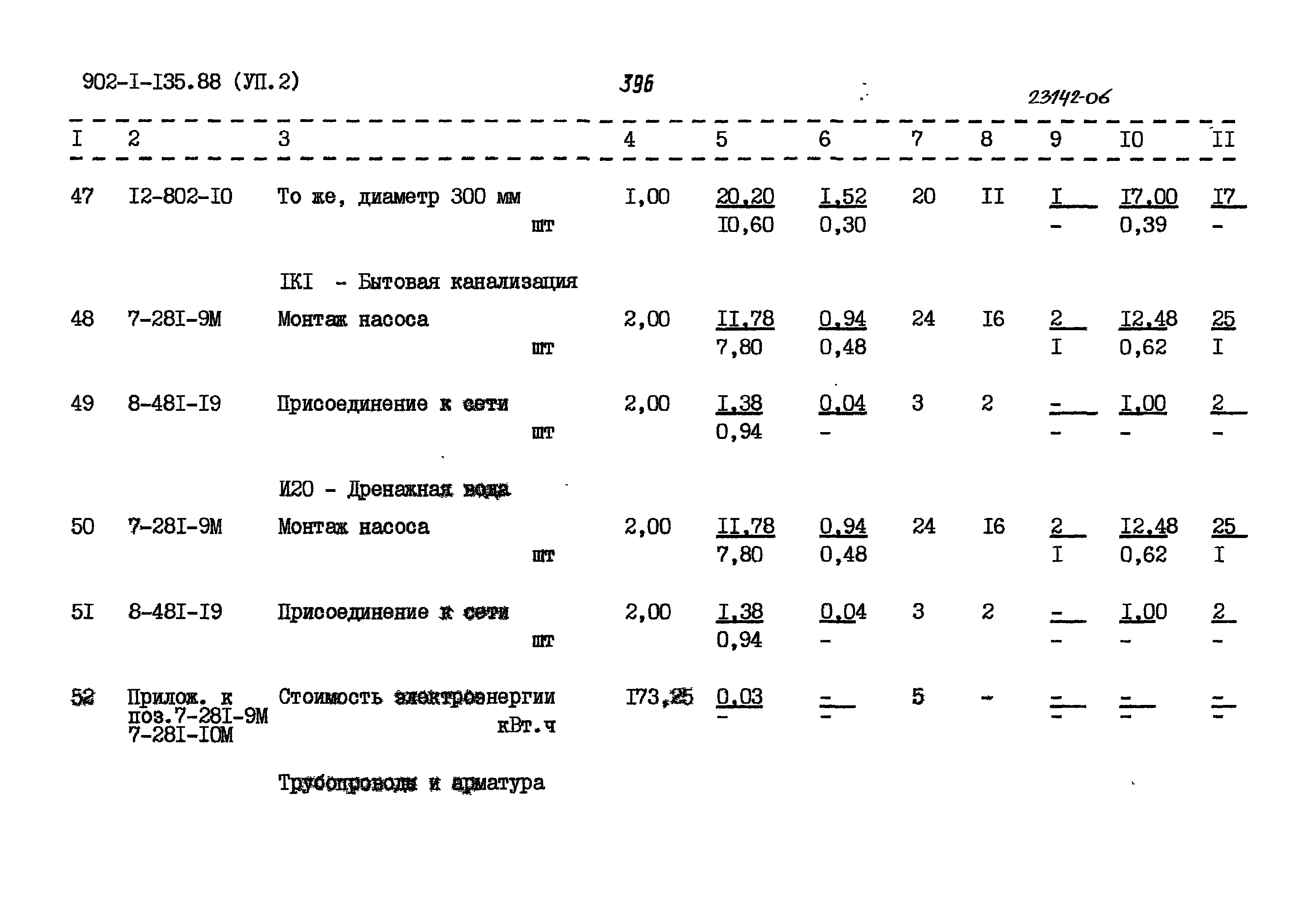 Типовой проект 902-1-135.88