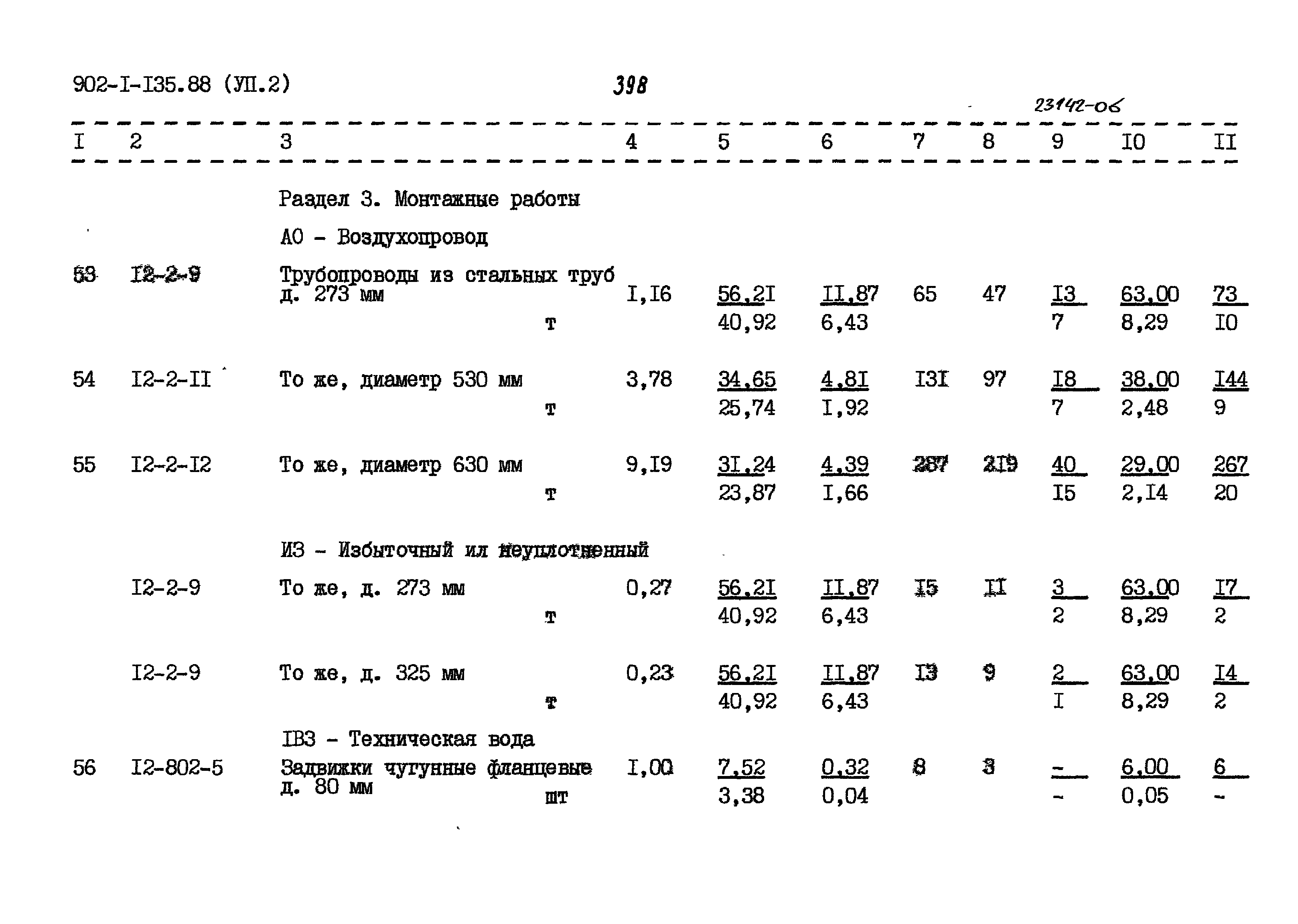 Типовой проект 902-1-135.88