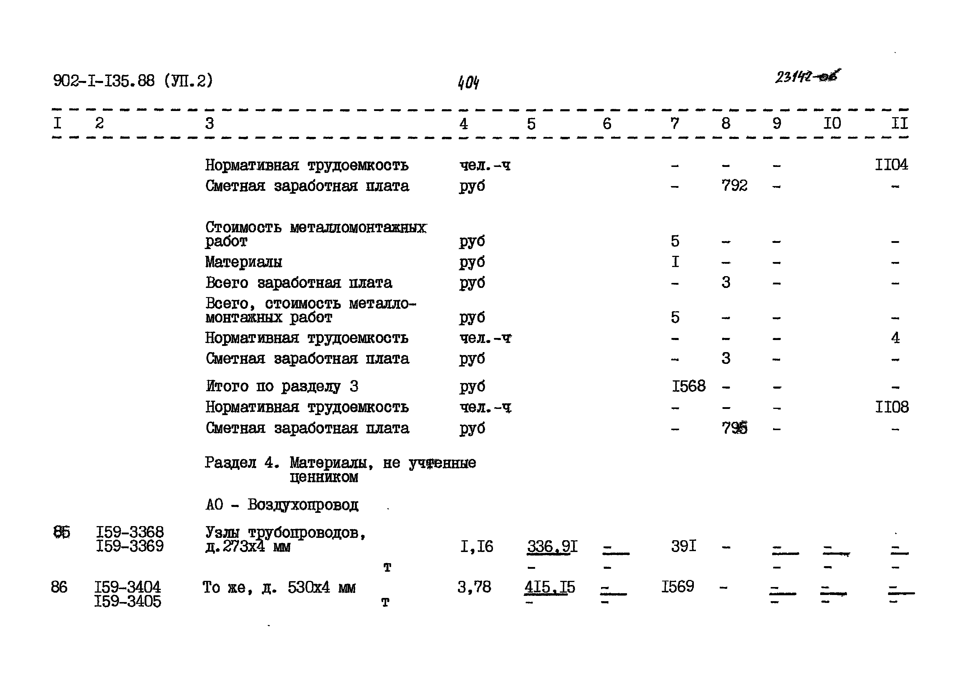 Типовой проект 902-1-135.88