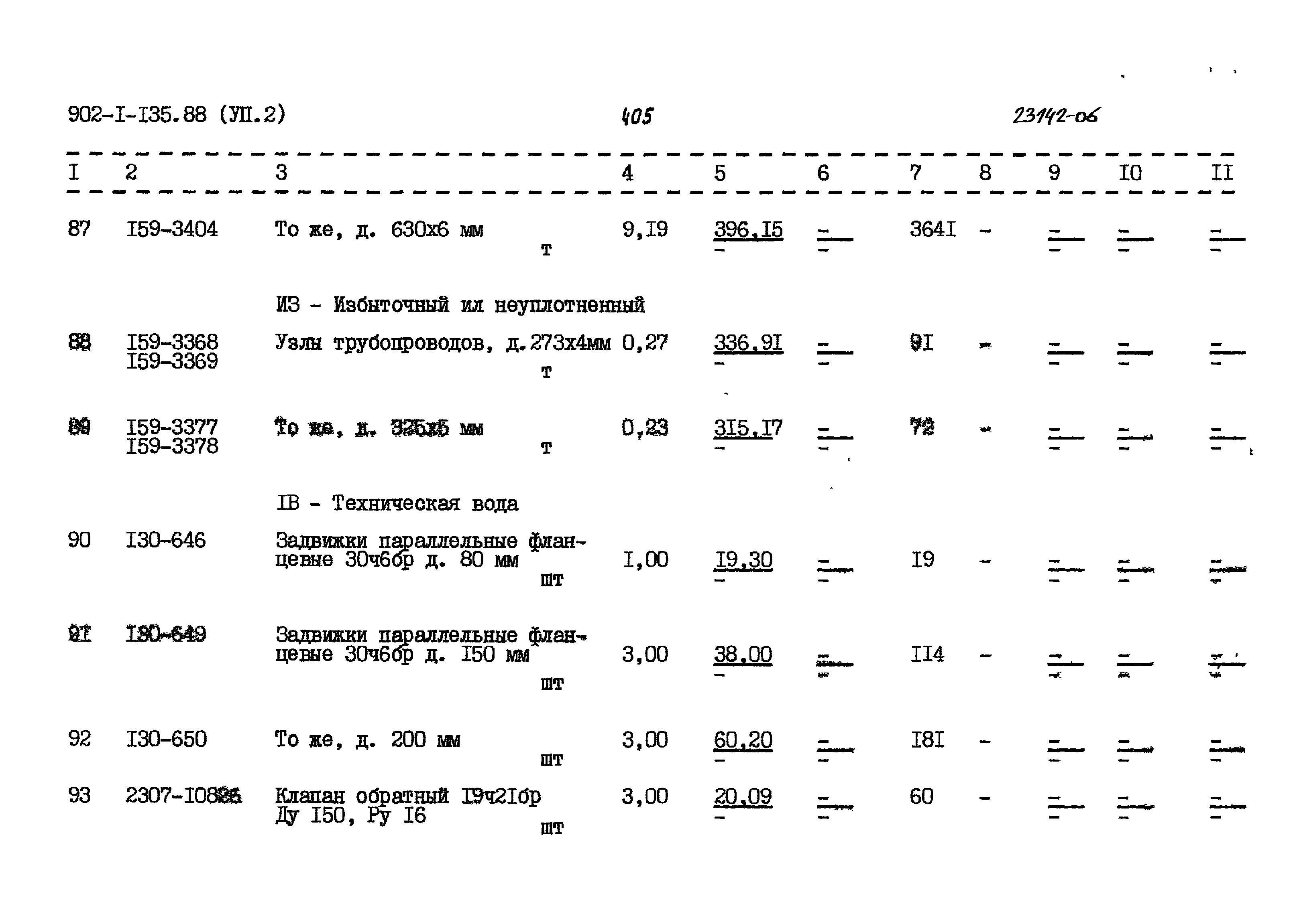 Типовой проект 902-1-135.88