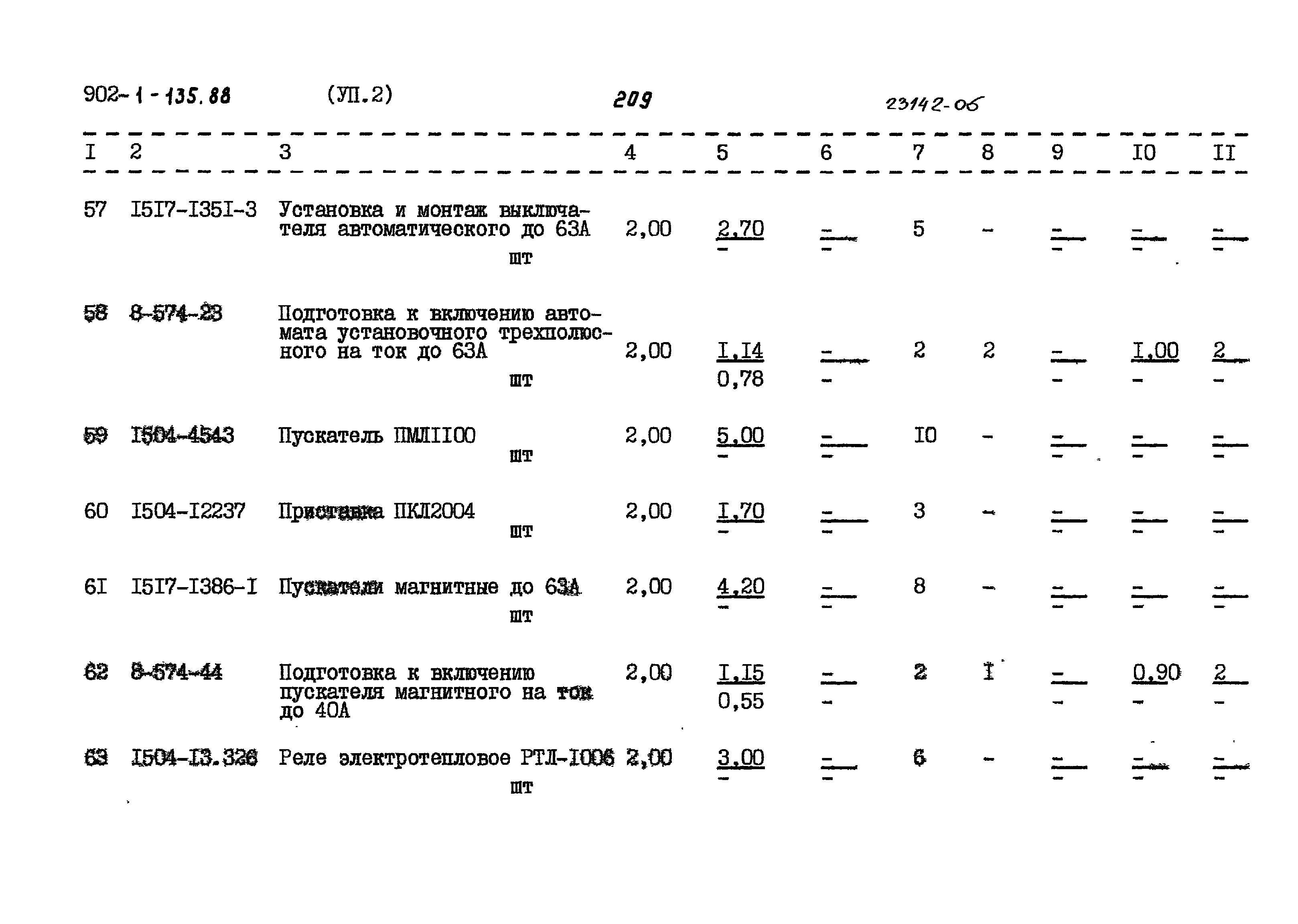 Типовой проект 902-1-135.88