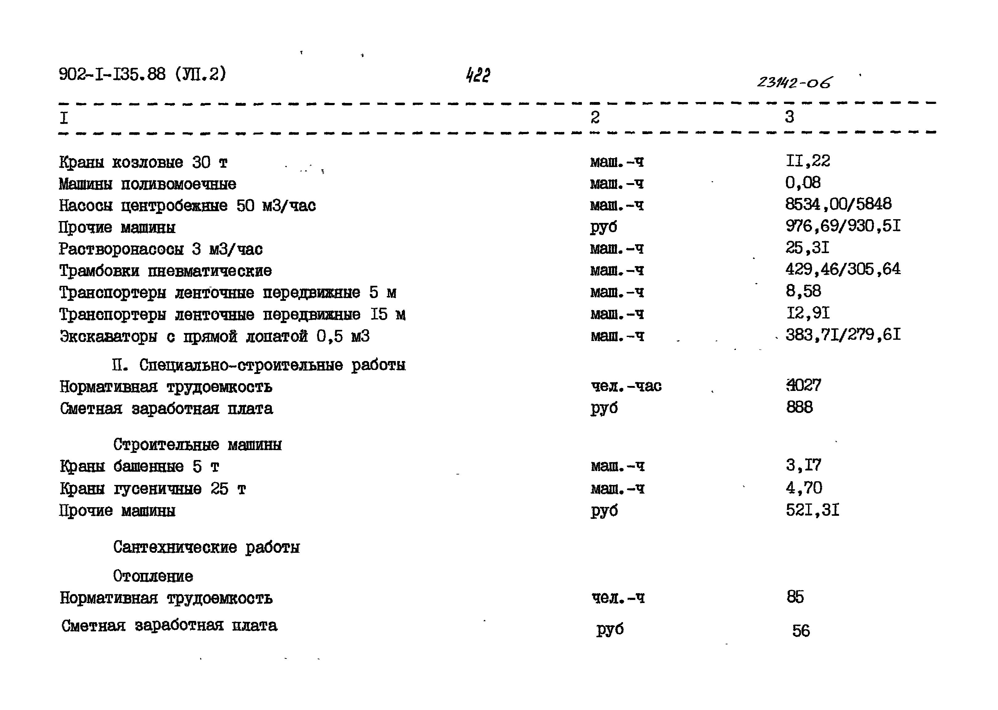 Типовой проект 902-1-135.88