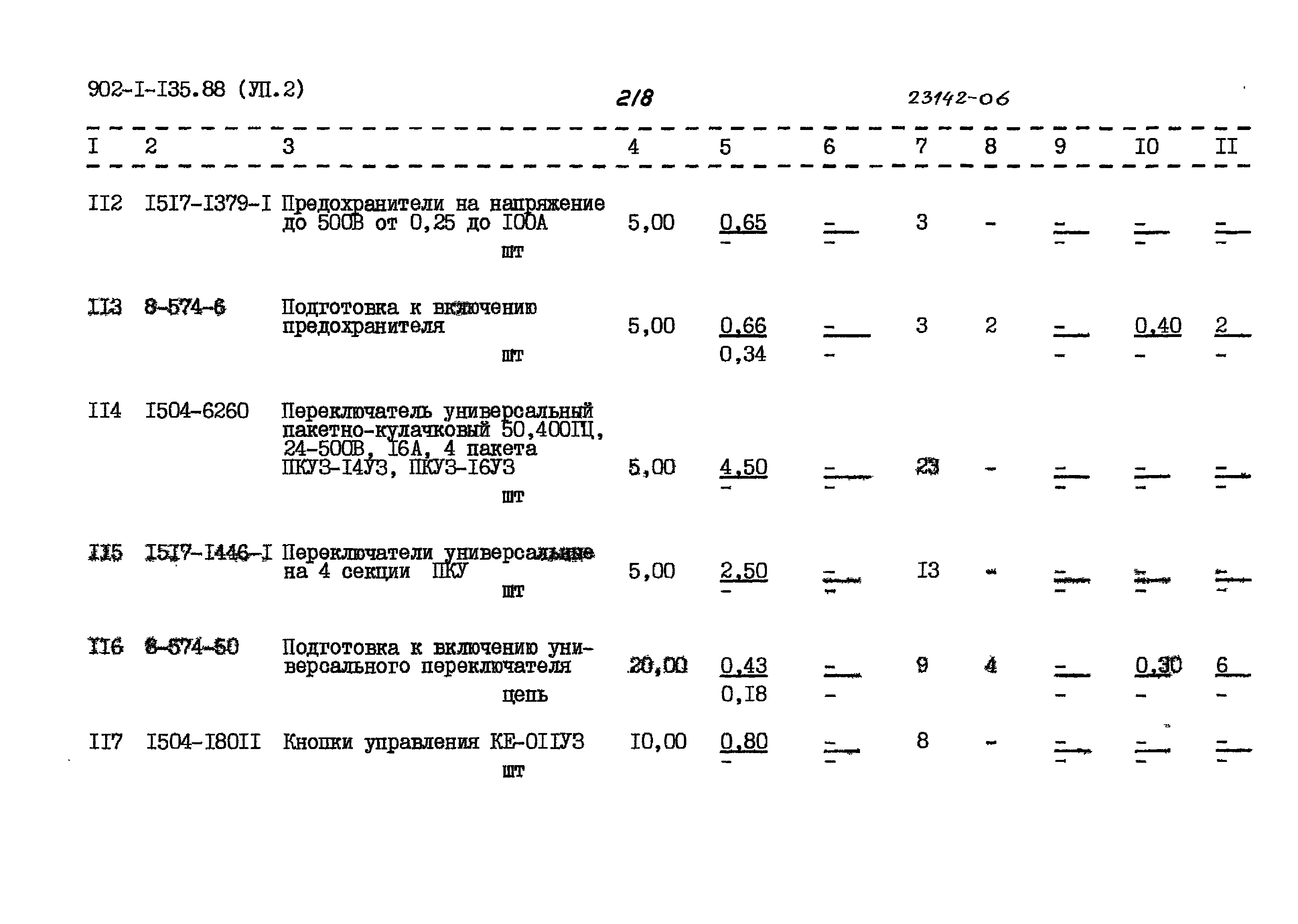 Типовой проект 902-1-135.88