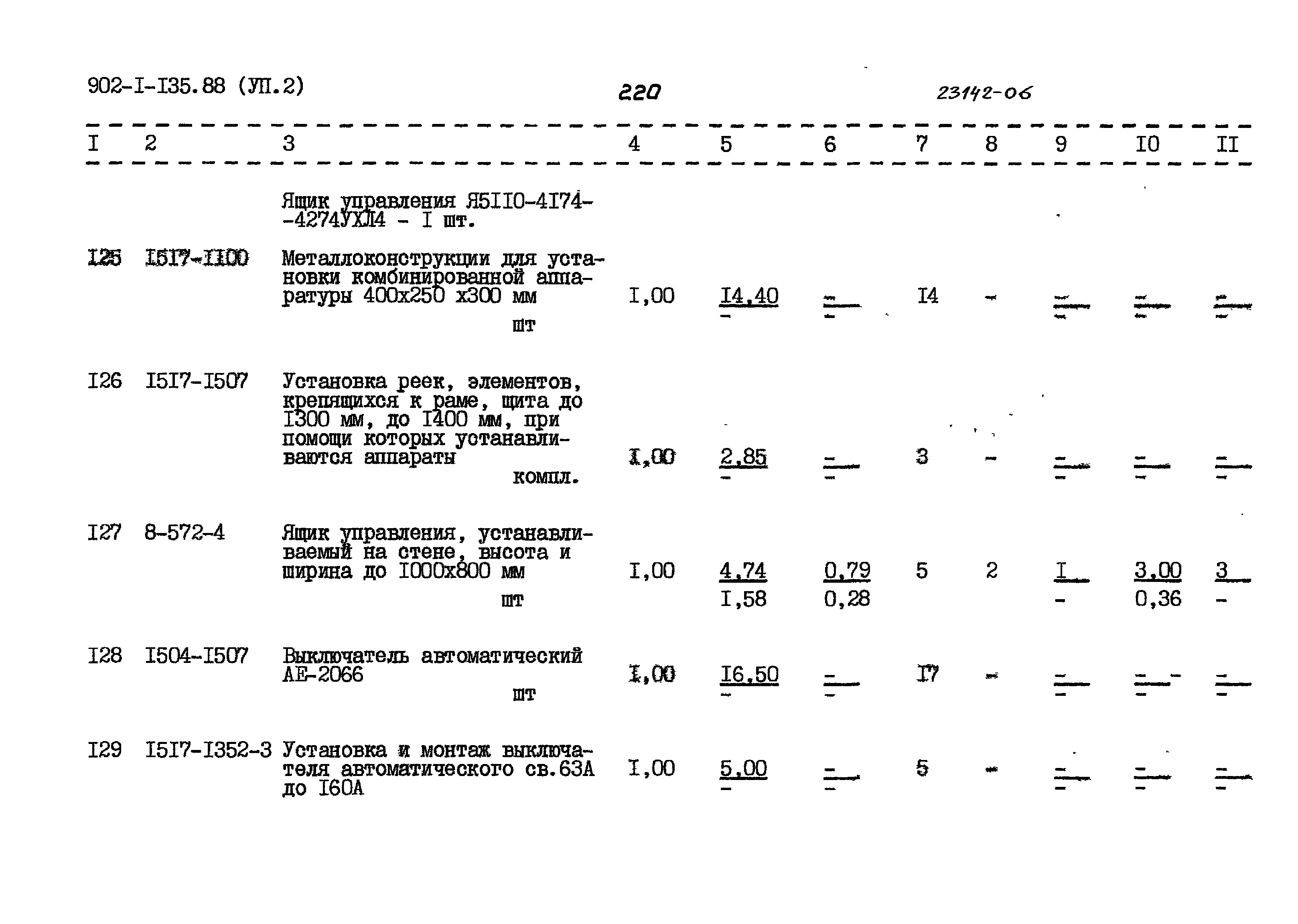 Типовой проект 902-1-135.88