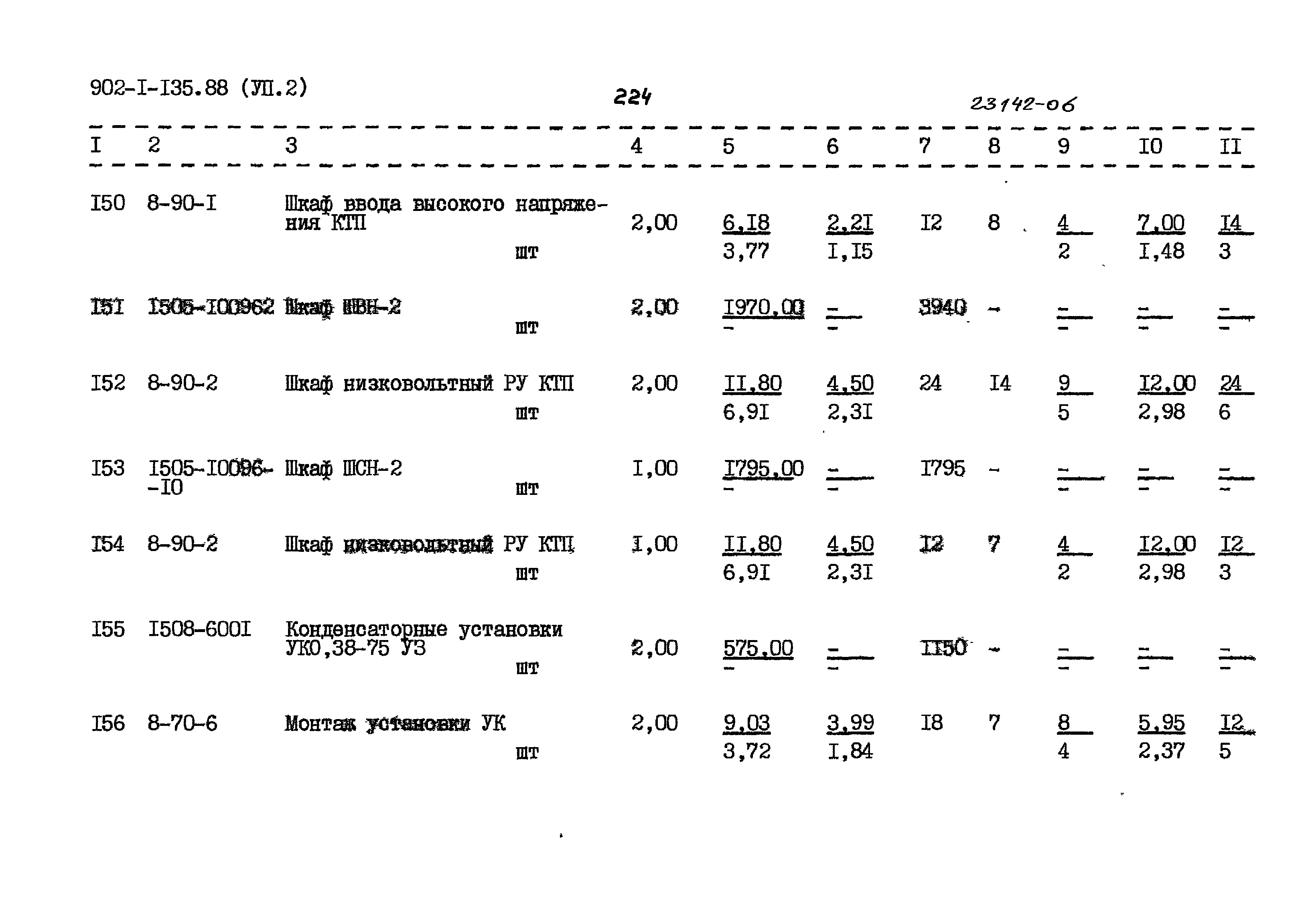 Типовой проект 902-1-135.88