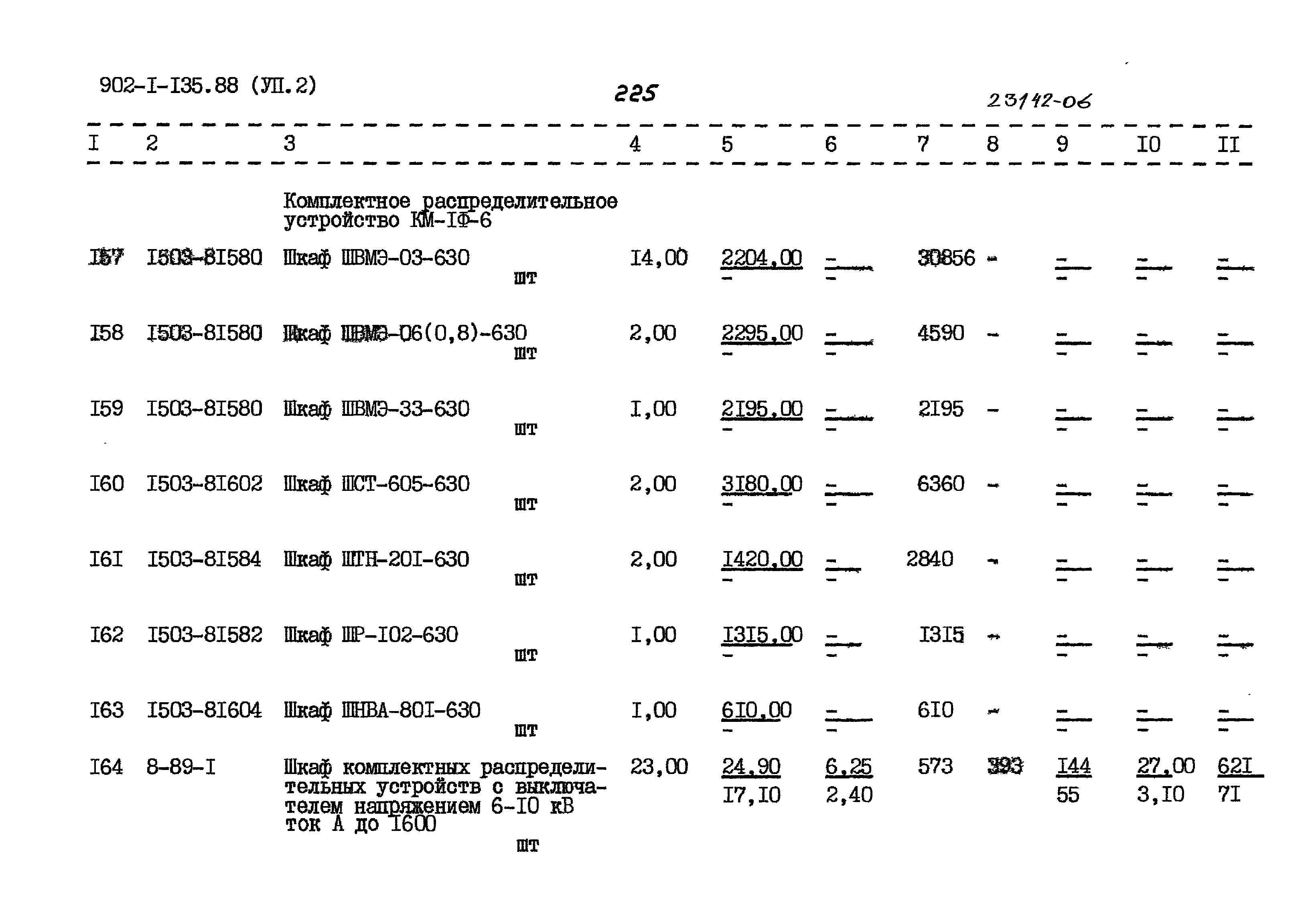 Типовой проект 902-1-135.88