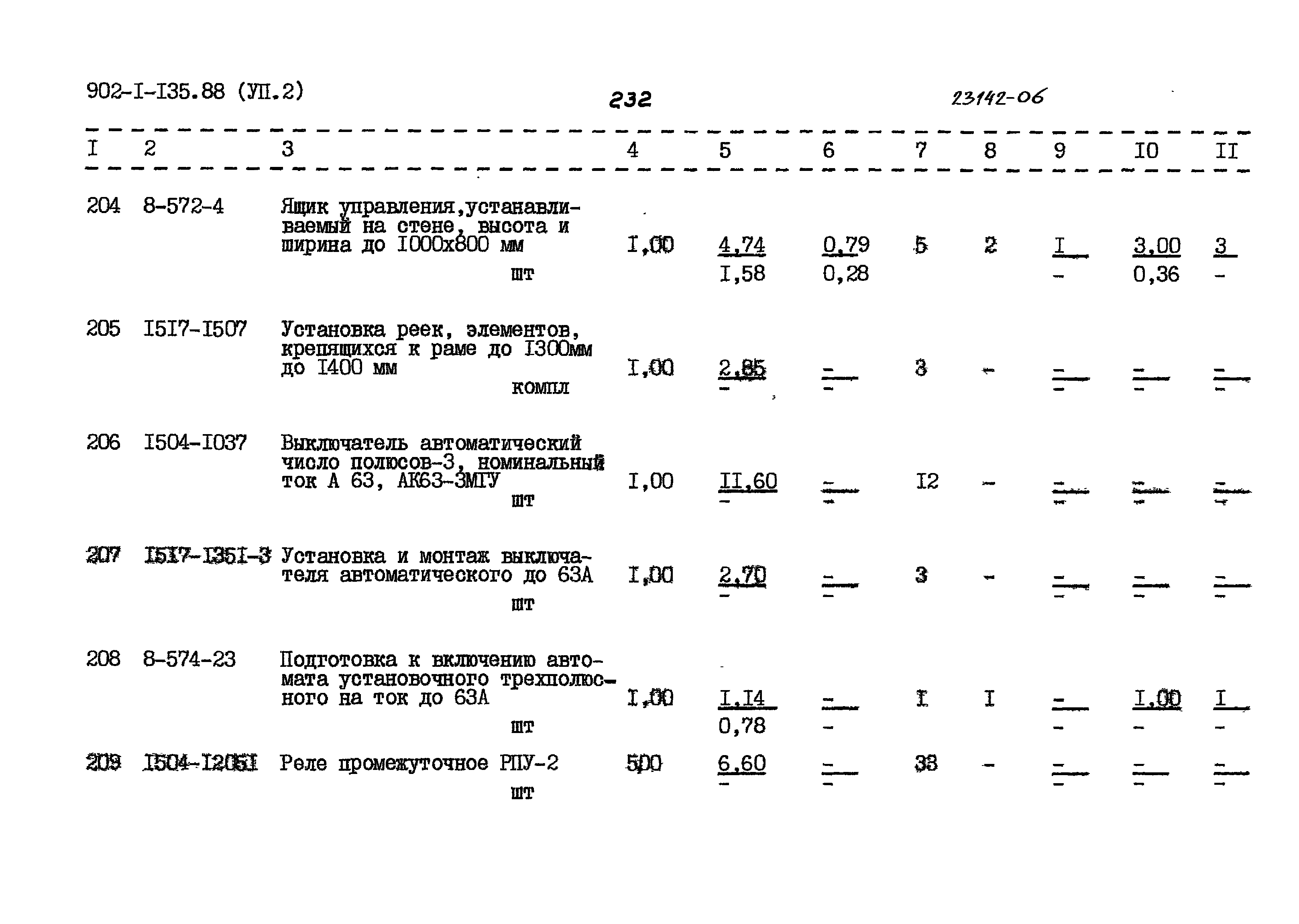 Типовой проект 902-1-135.88