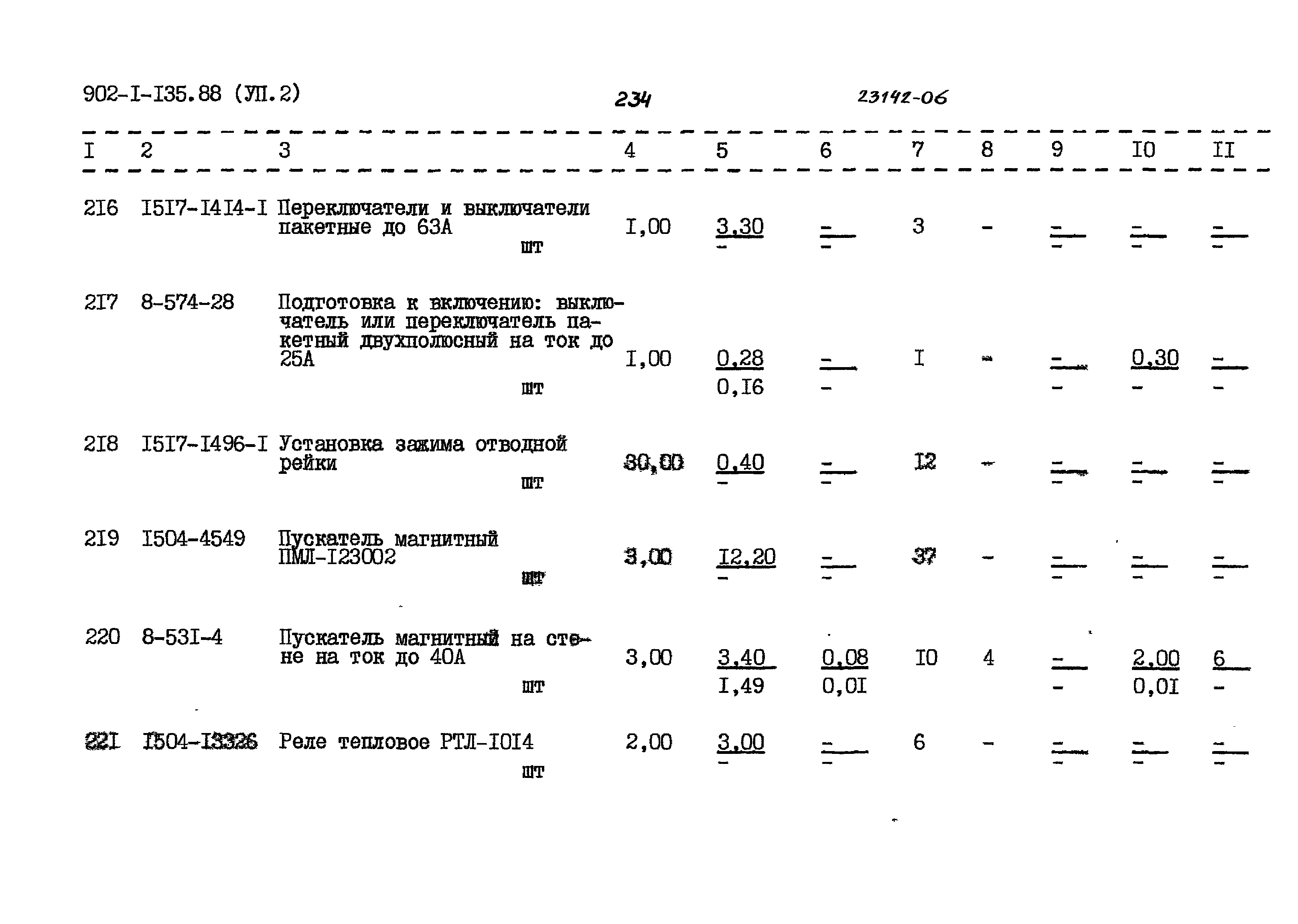 Типовой проект 902-1-135.88