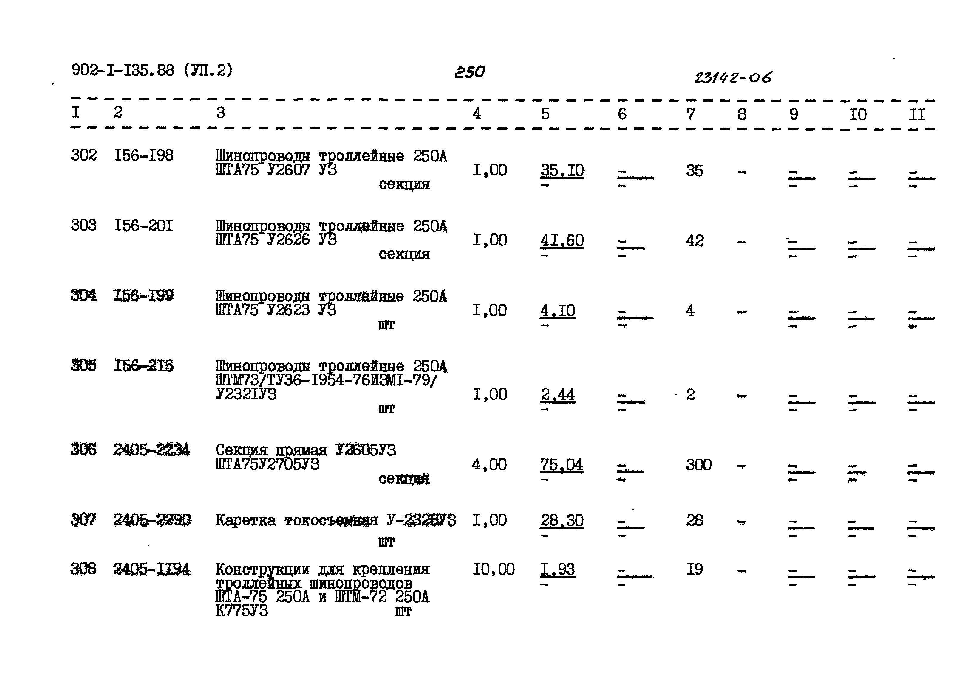 Типовой проект 902-1-135.88