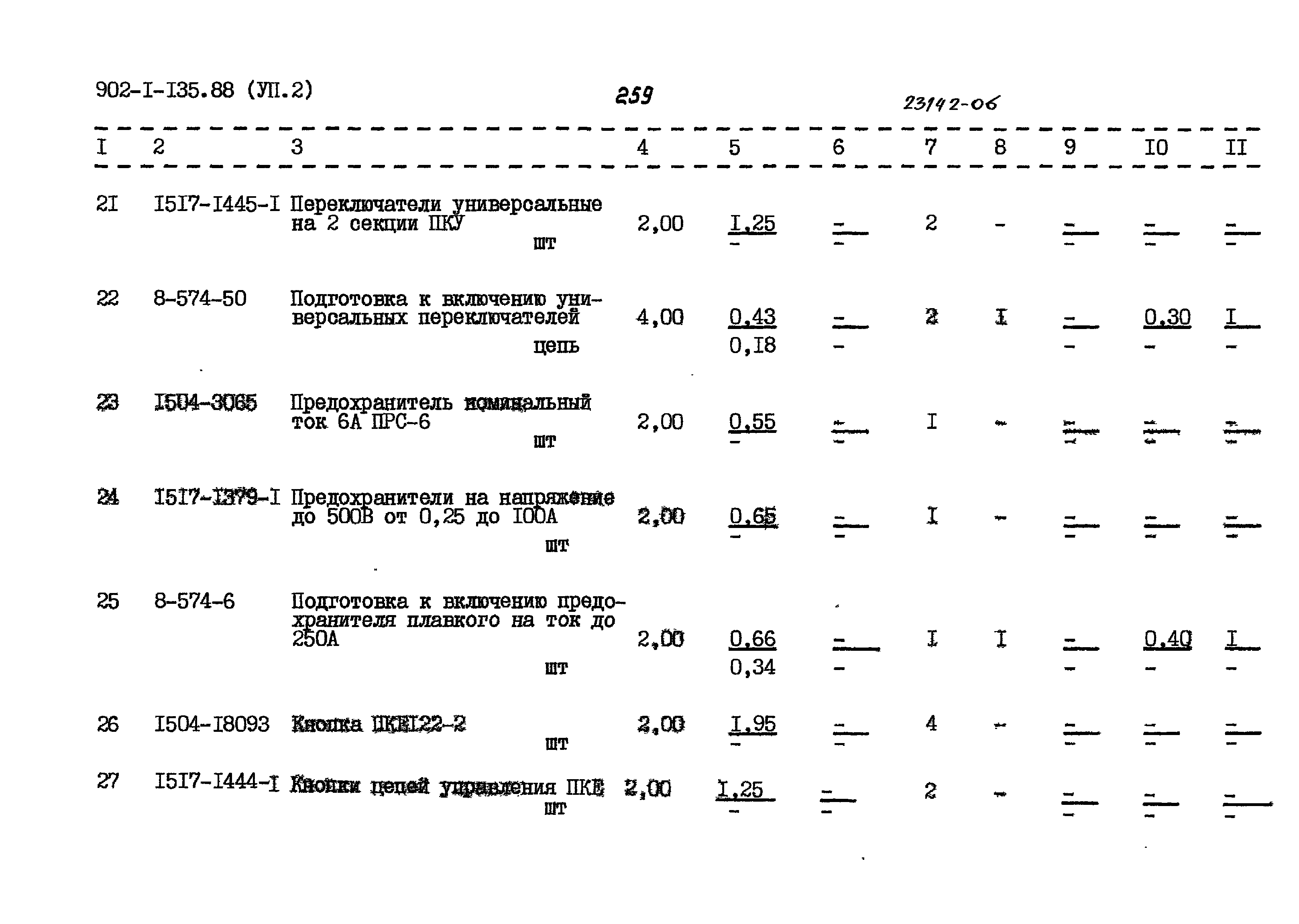 Типовой проект 902-1-135.88