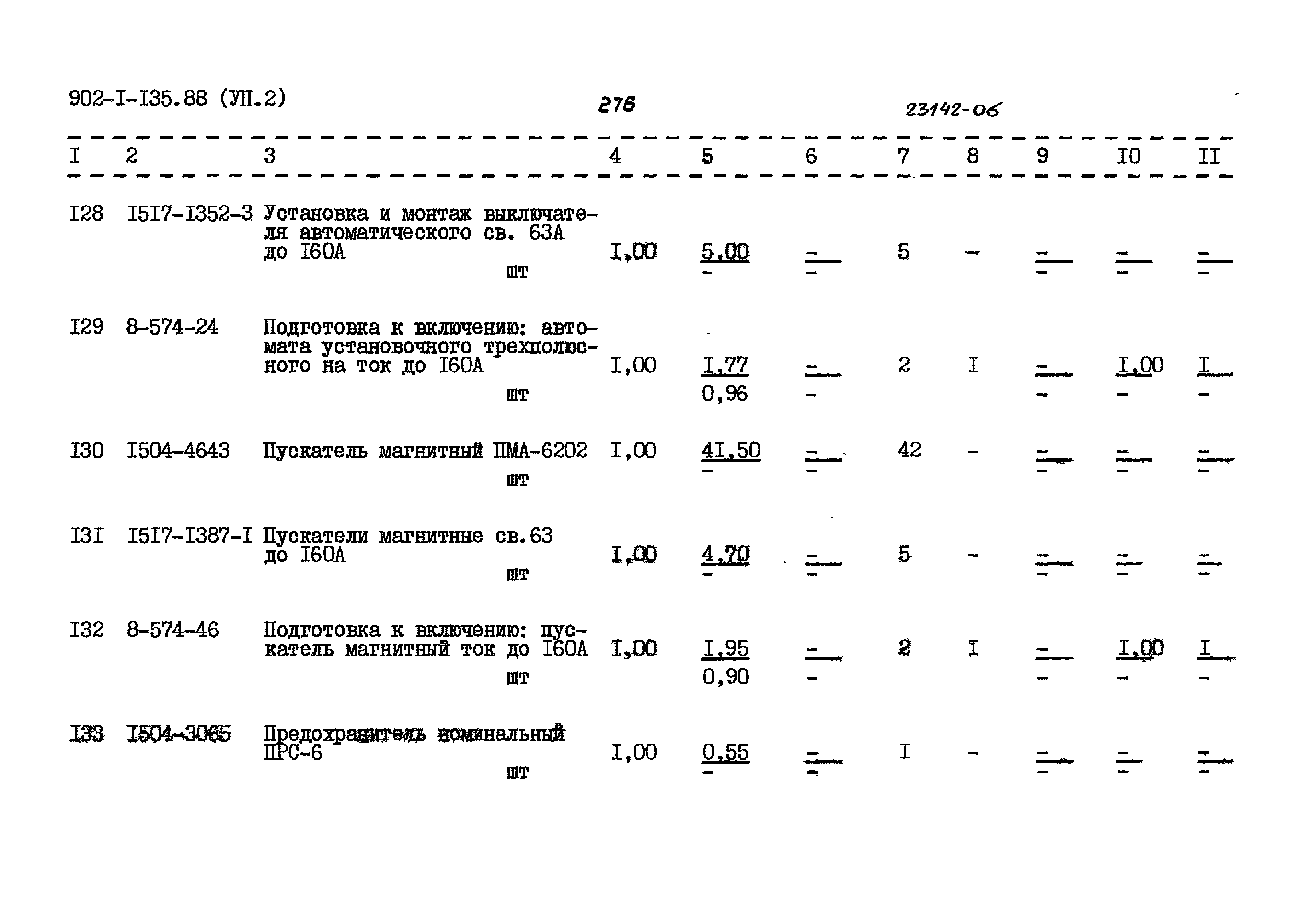 Типовой проект 902-1-135.88