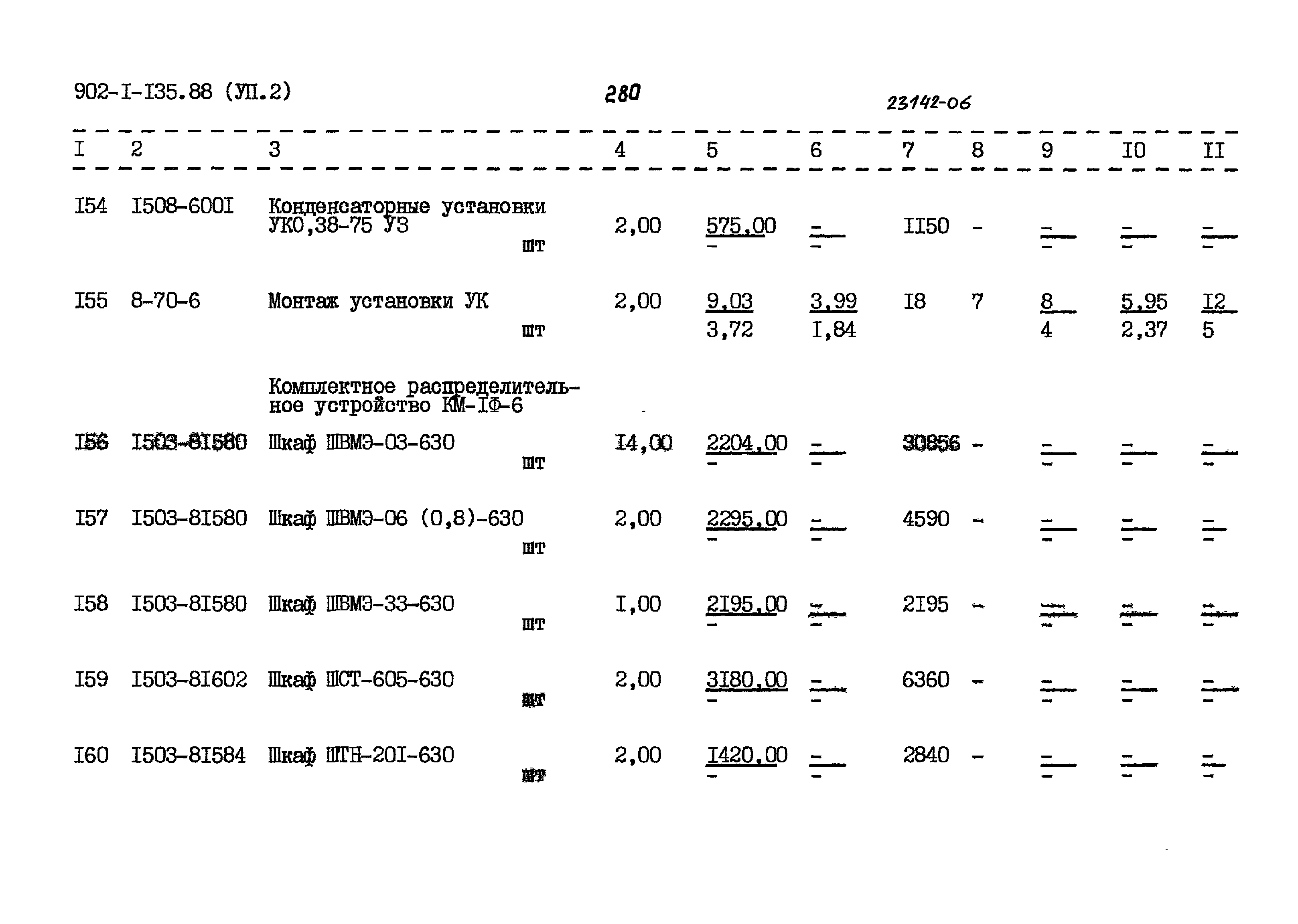 Типовой проект 902-1-135.88