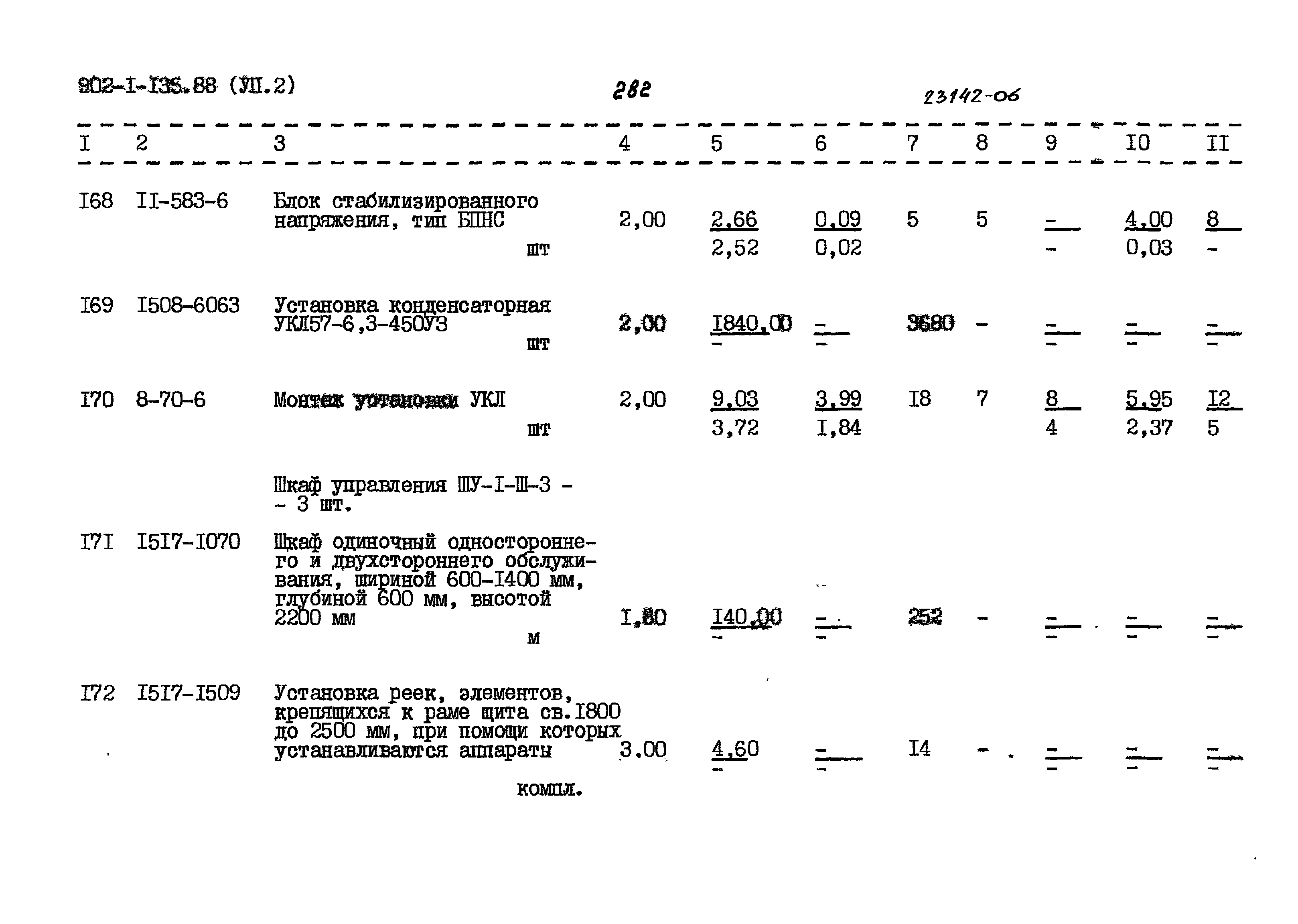 Типовой проект 902-1-135.88