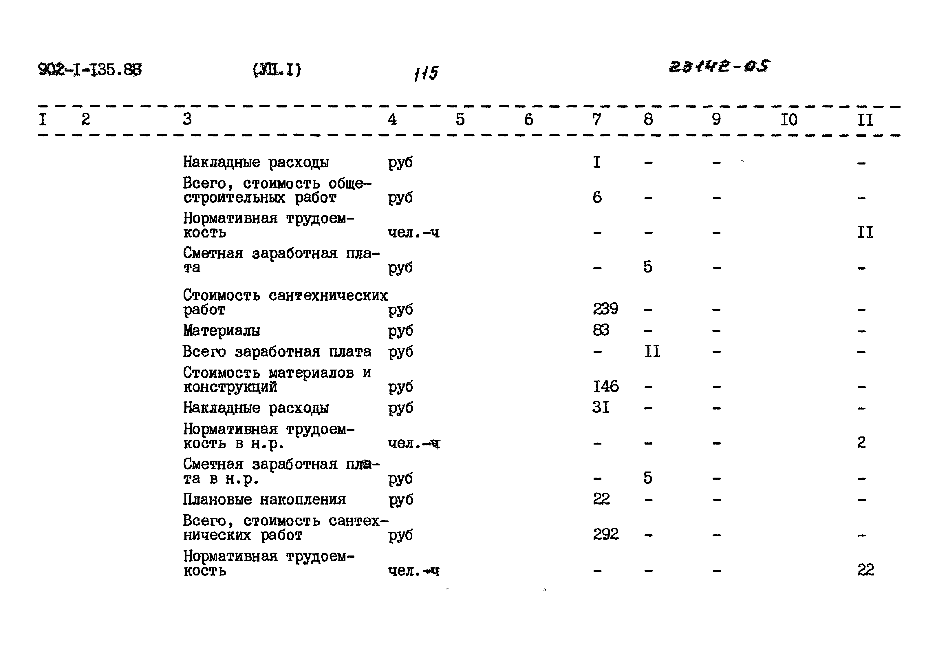 Типовой проект 902-1-135.88