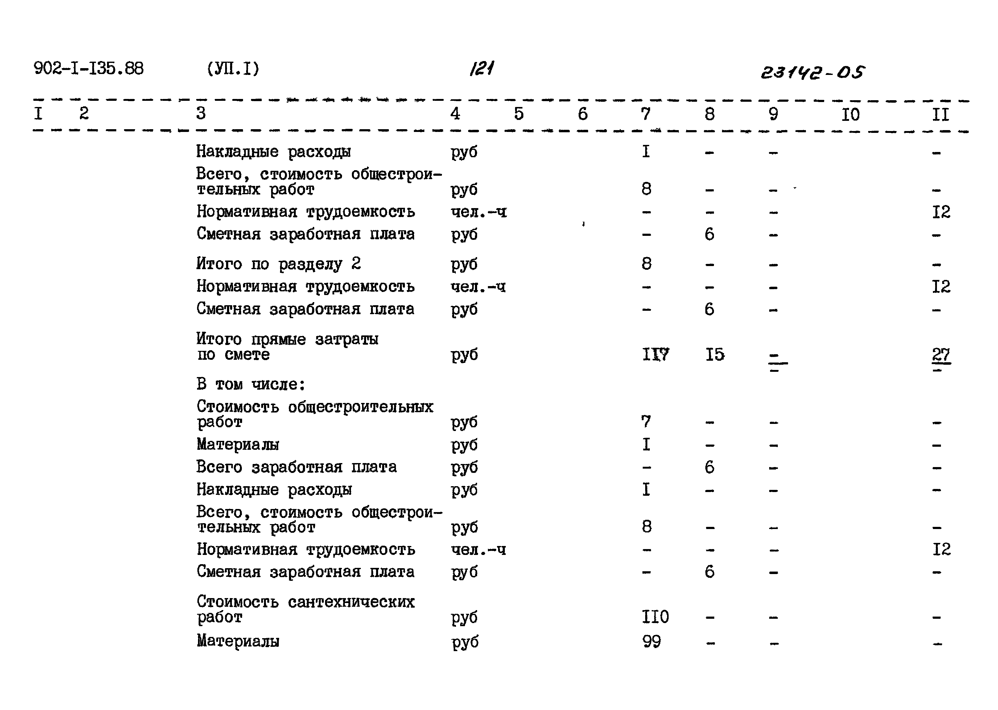 Типовой проект 902-1-135.88