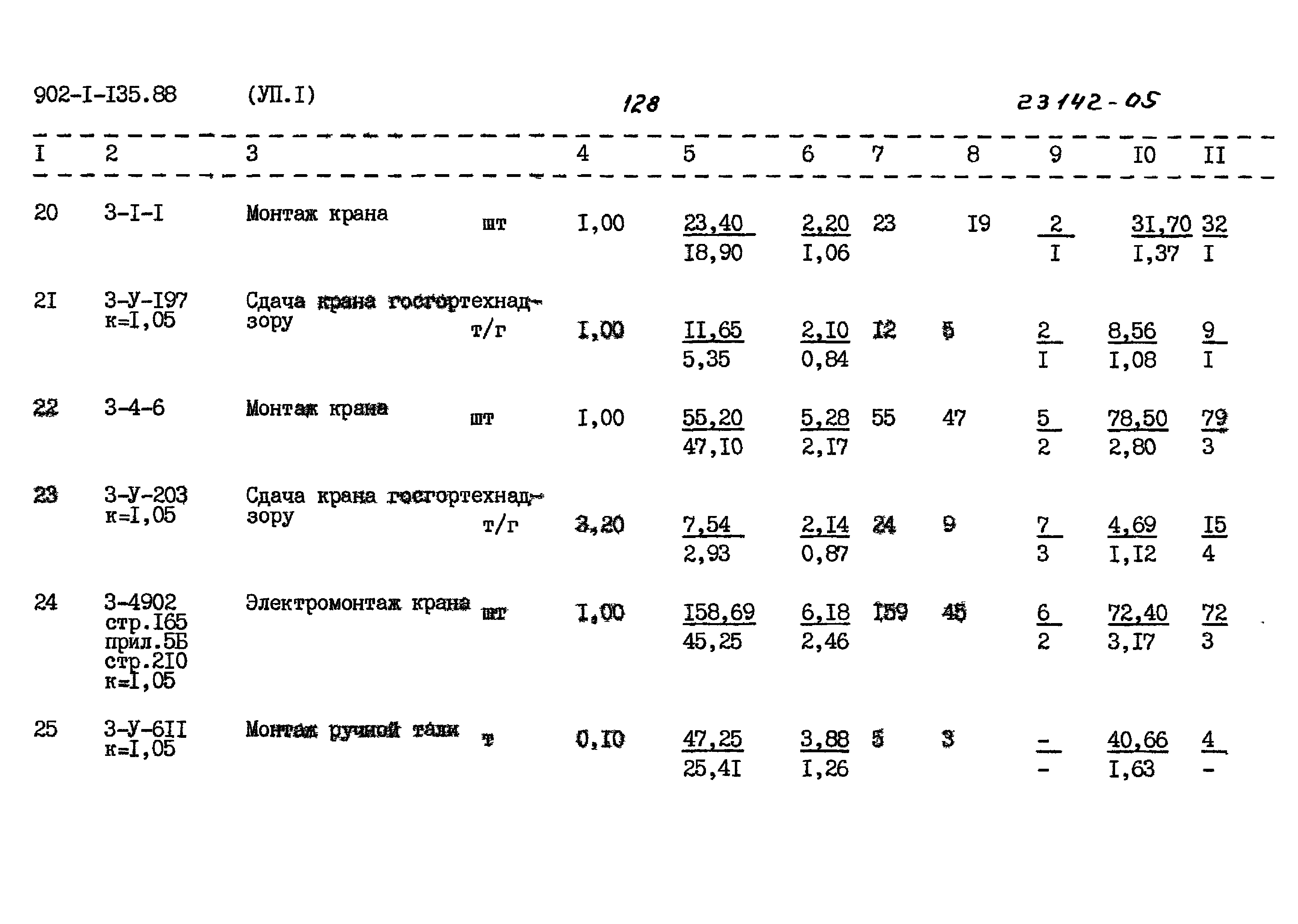 Типовой проект 902-1-135.88