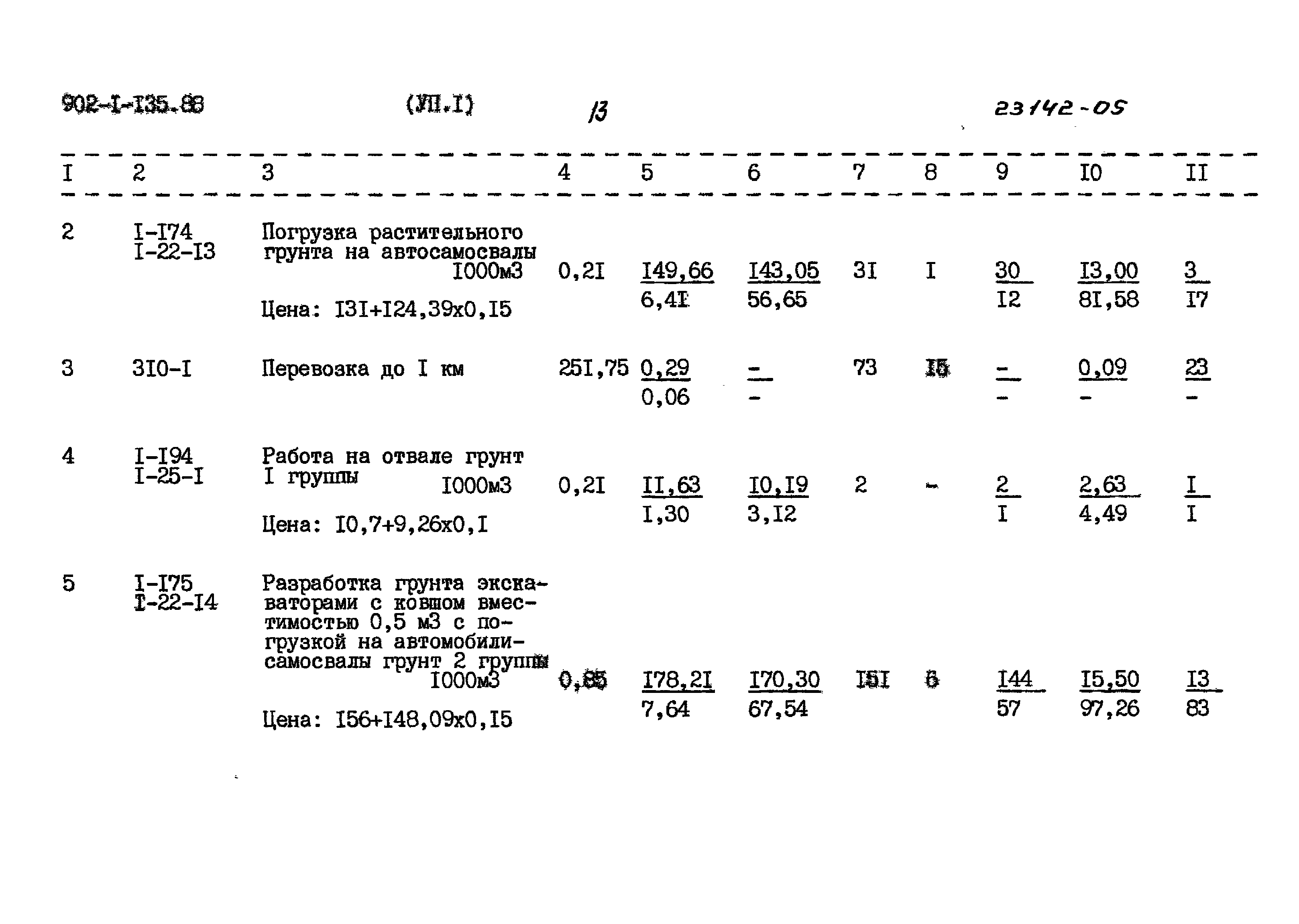 Типовой проект 902-1-135.88