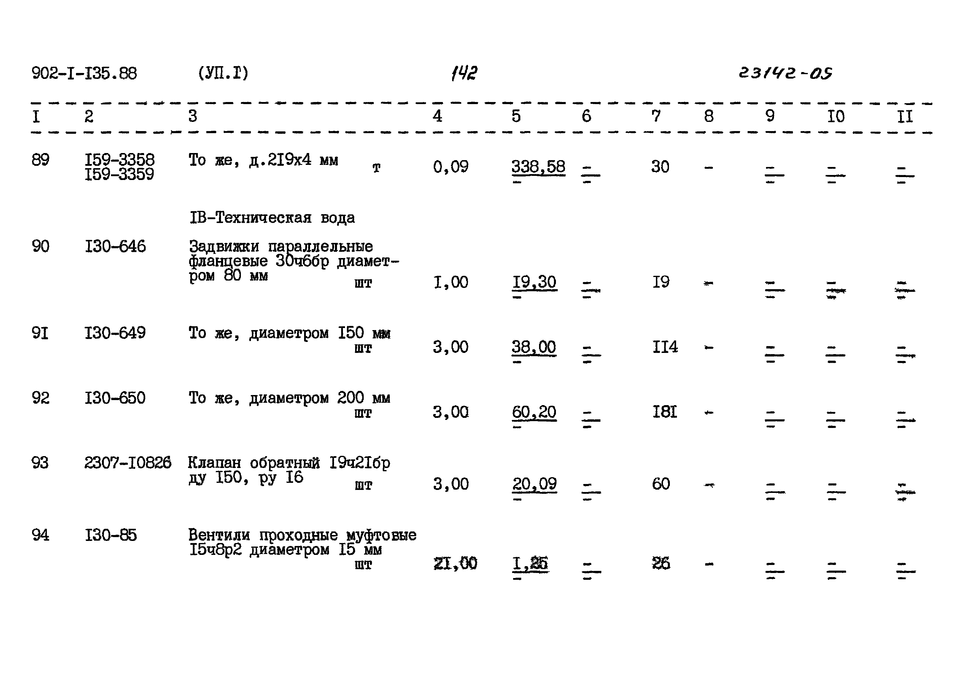 Типовой проект 902-1-135.88