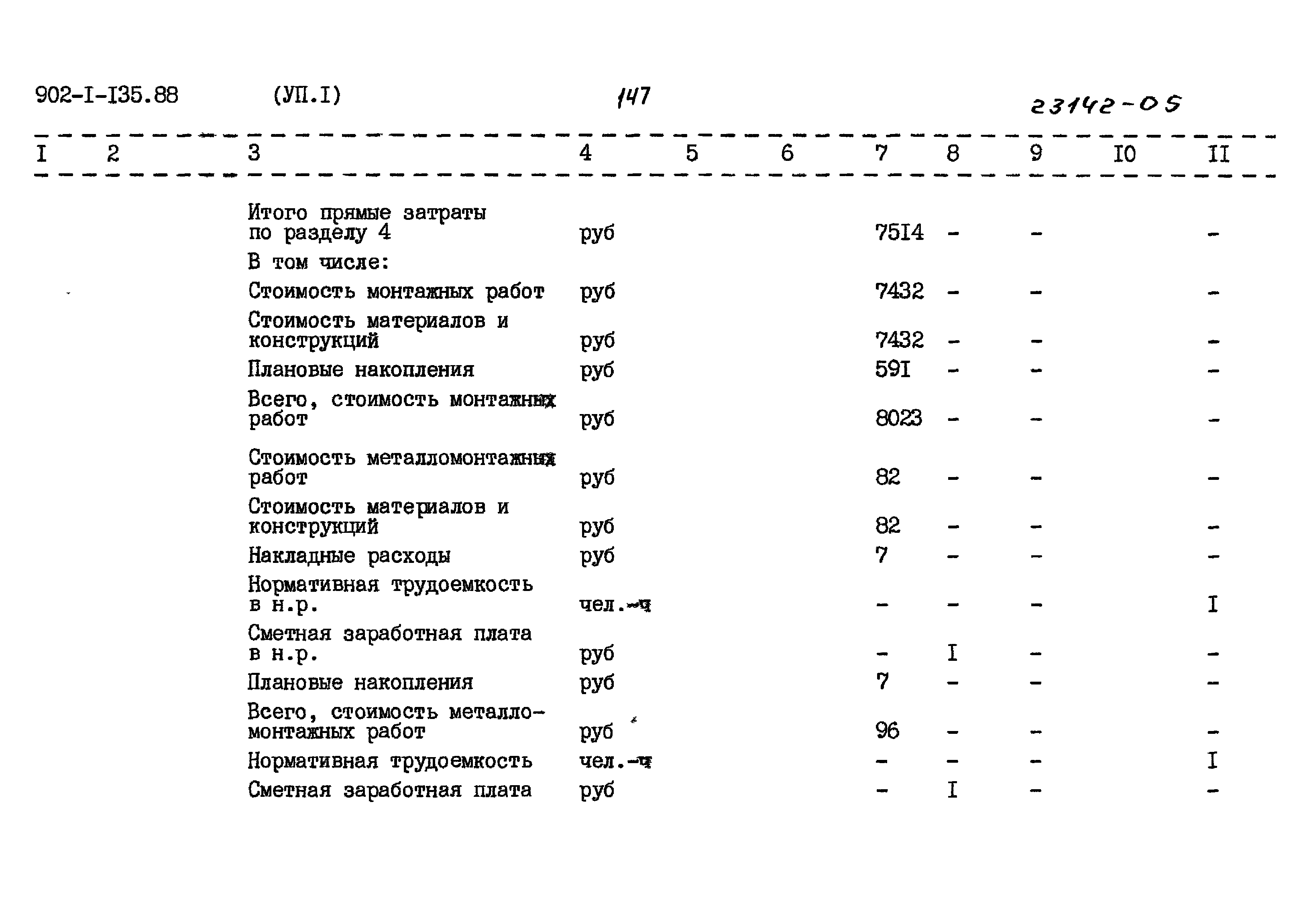 Типовой проект 902-1-135.88