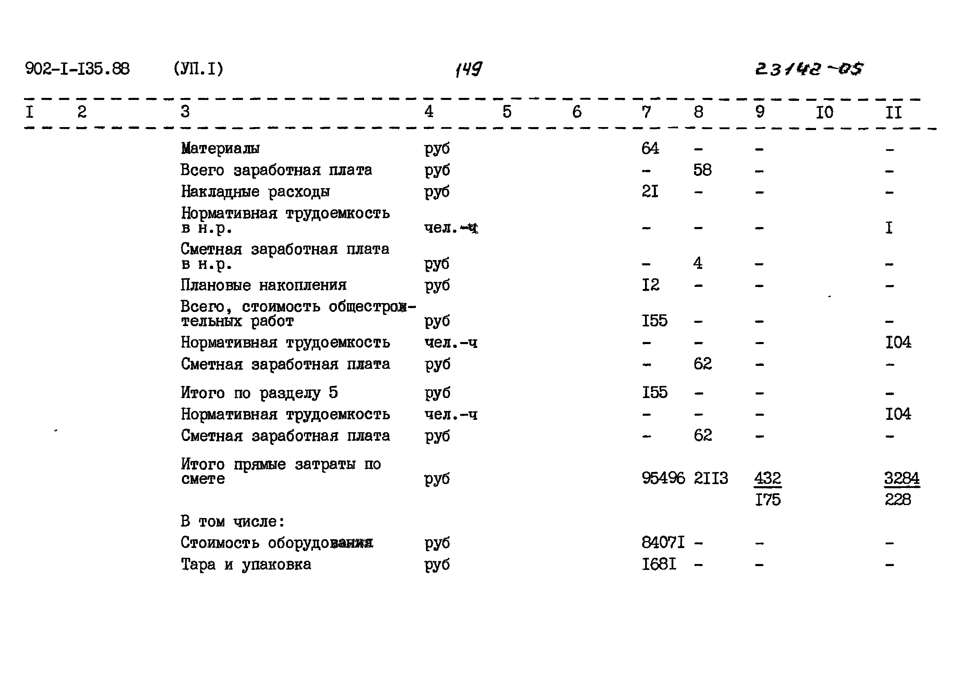 Типовой проект 902-1-135.88