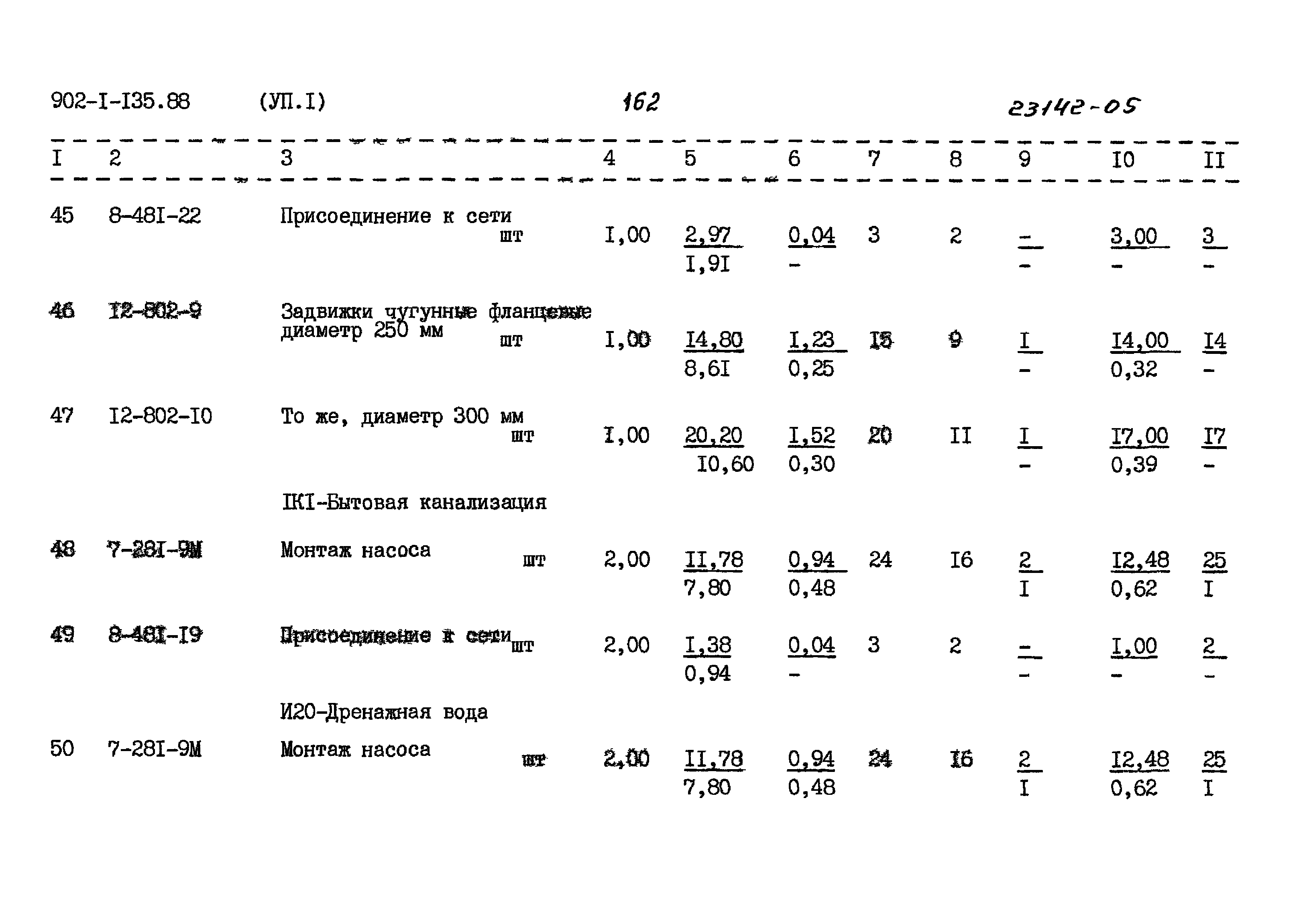 Типовой проект 902-1-135.88