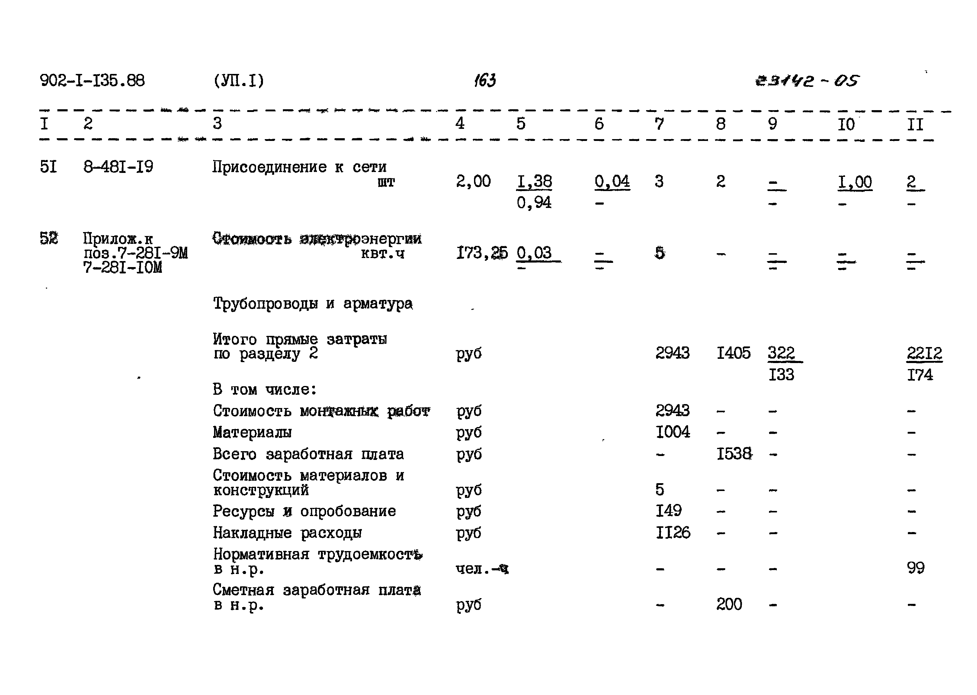 Типовой проект 902-1-135.88