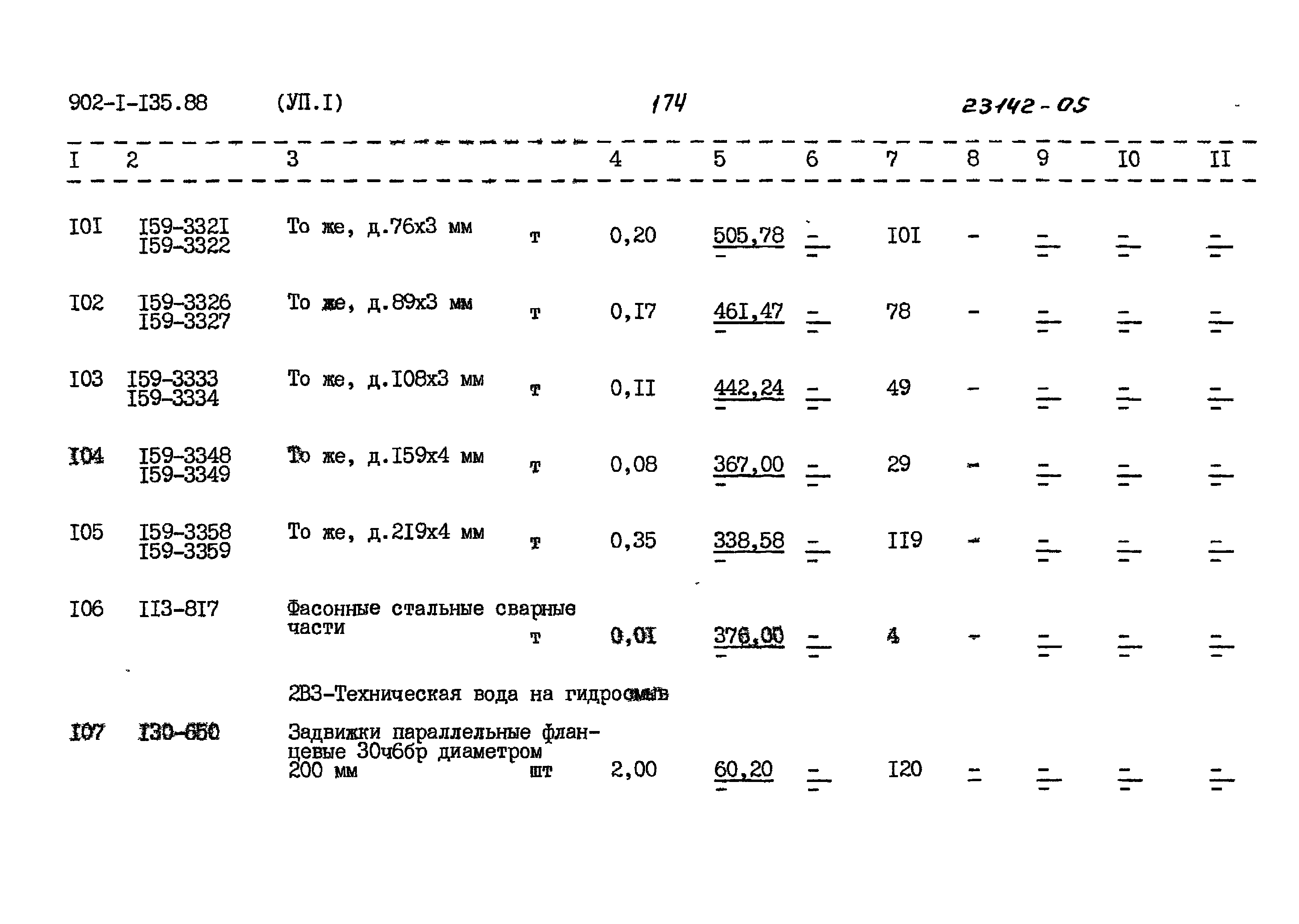 Типовой проект 902-1-135.88