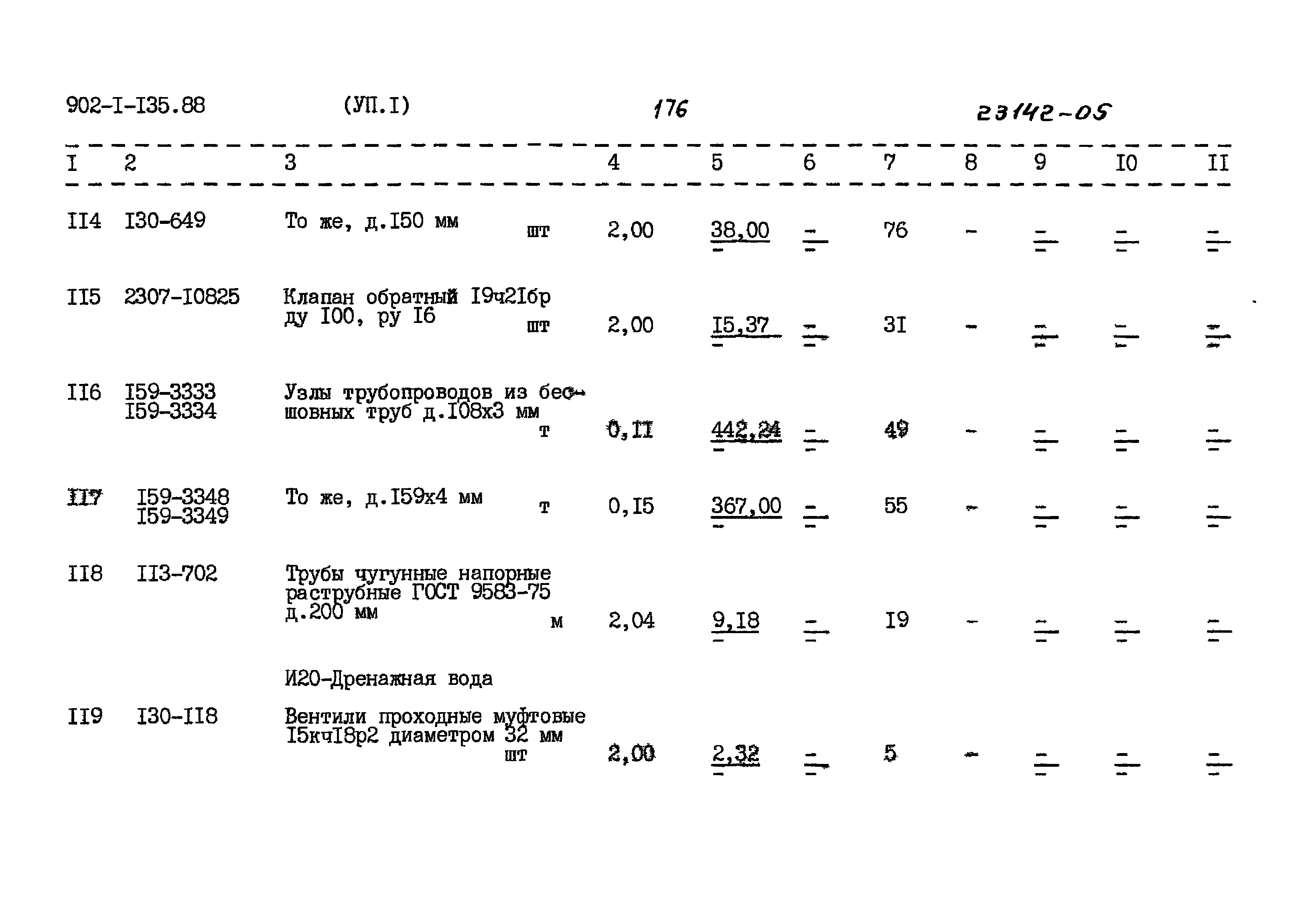 Типовой проект 902-1-135.88