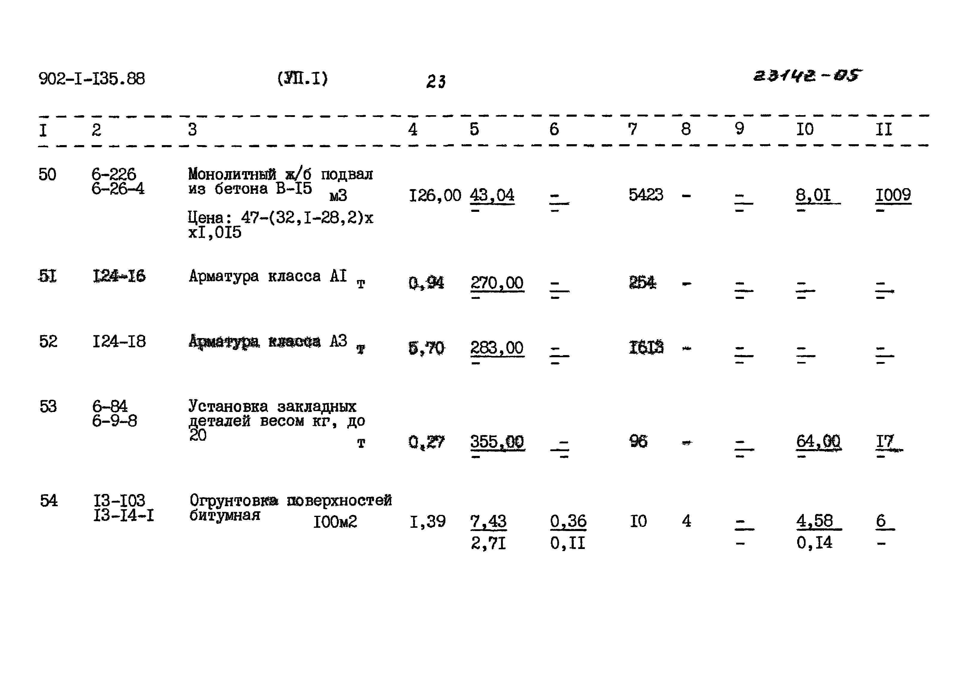 Типовой проект 902-1-135.88