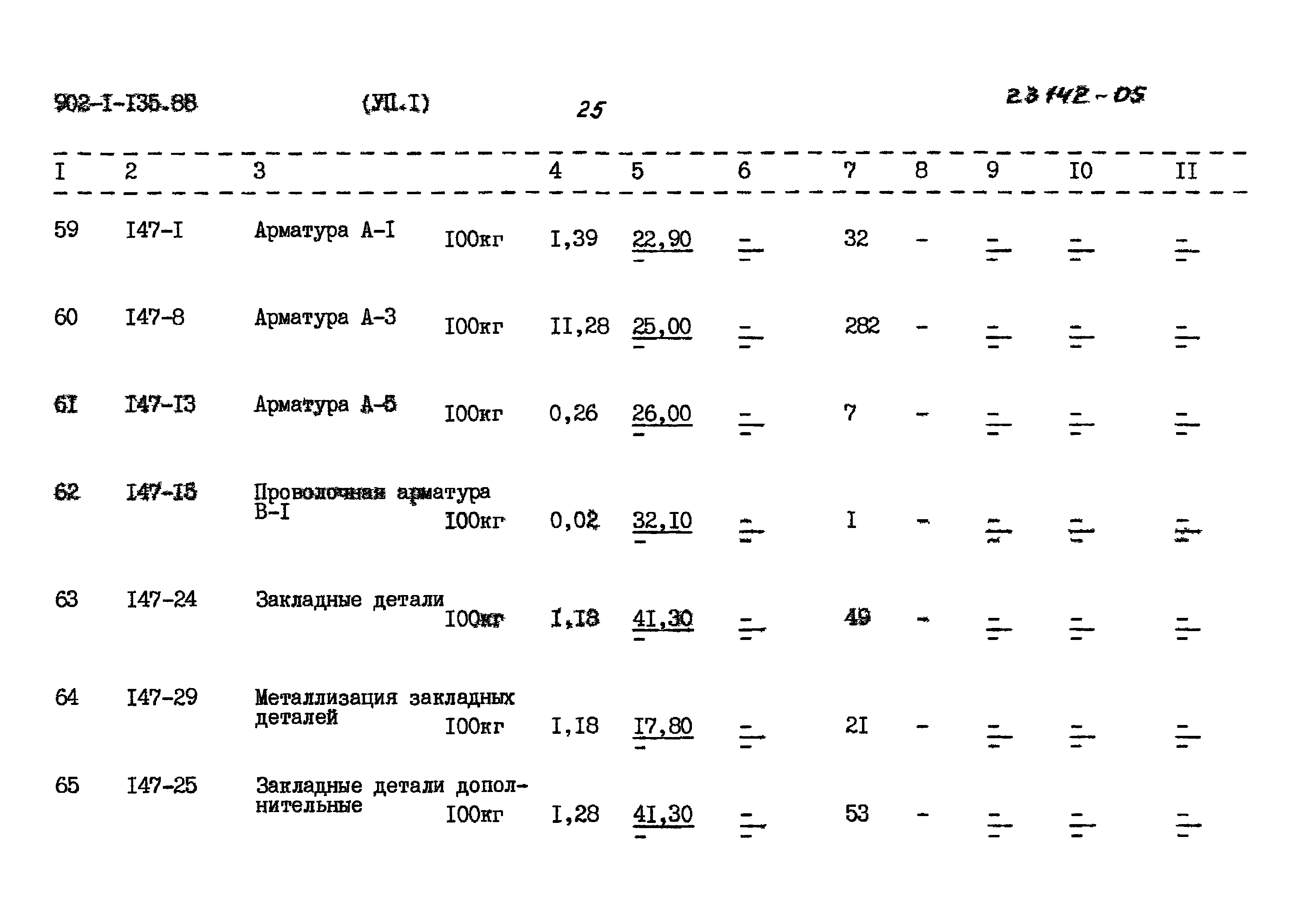 Типовой проект 902-1-135.88