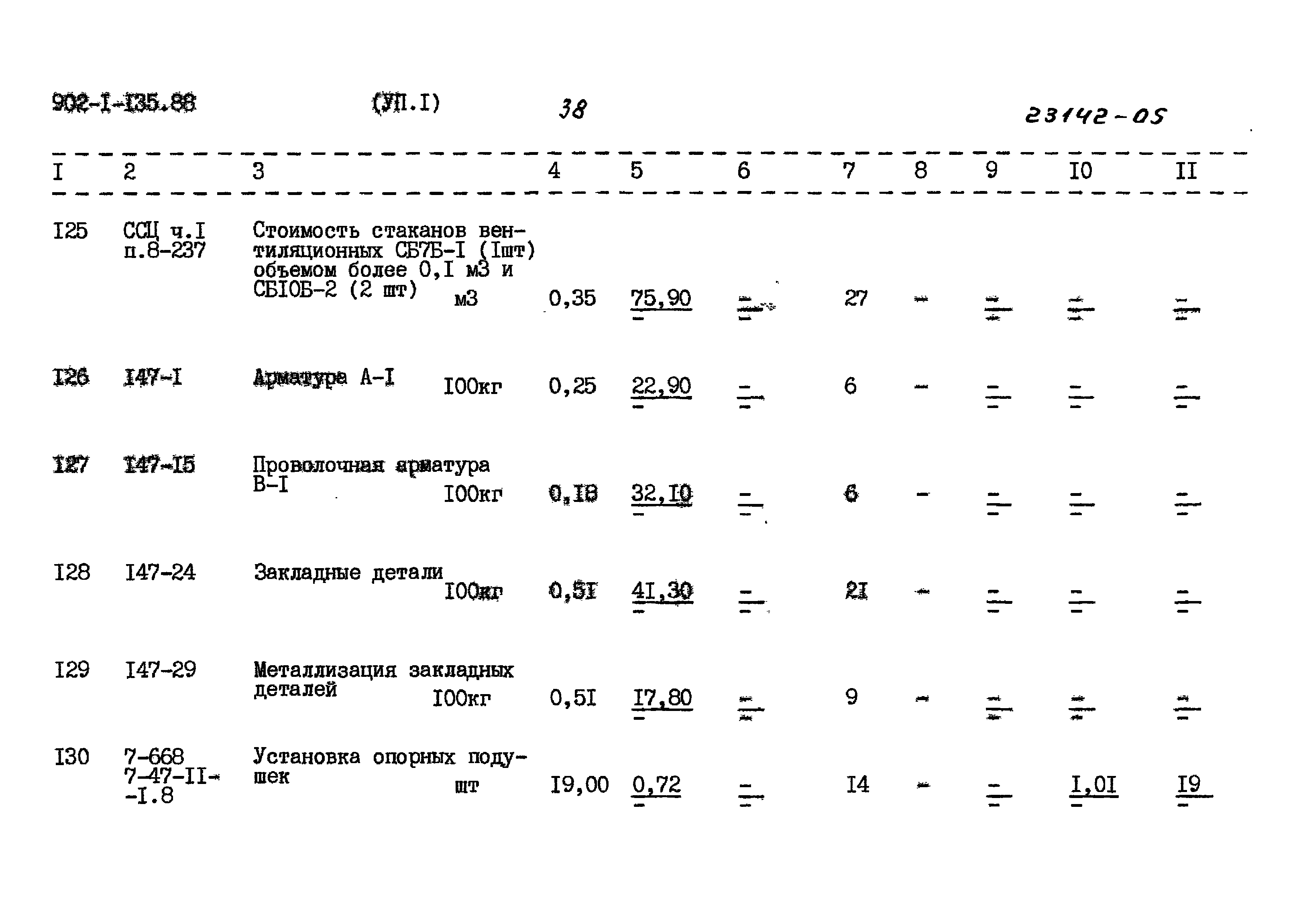 Типовой проект 902-1-135.88