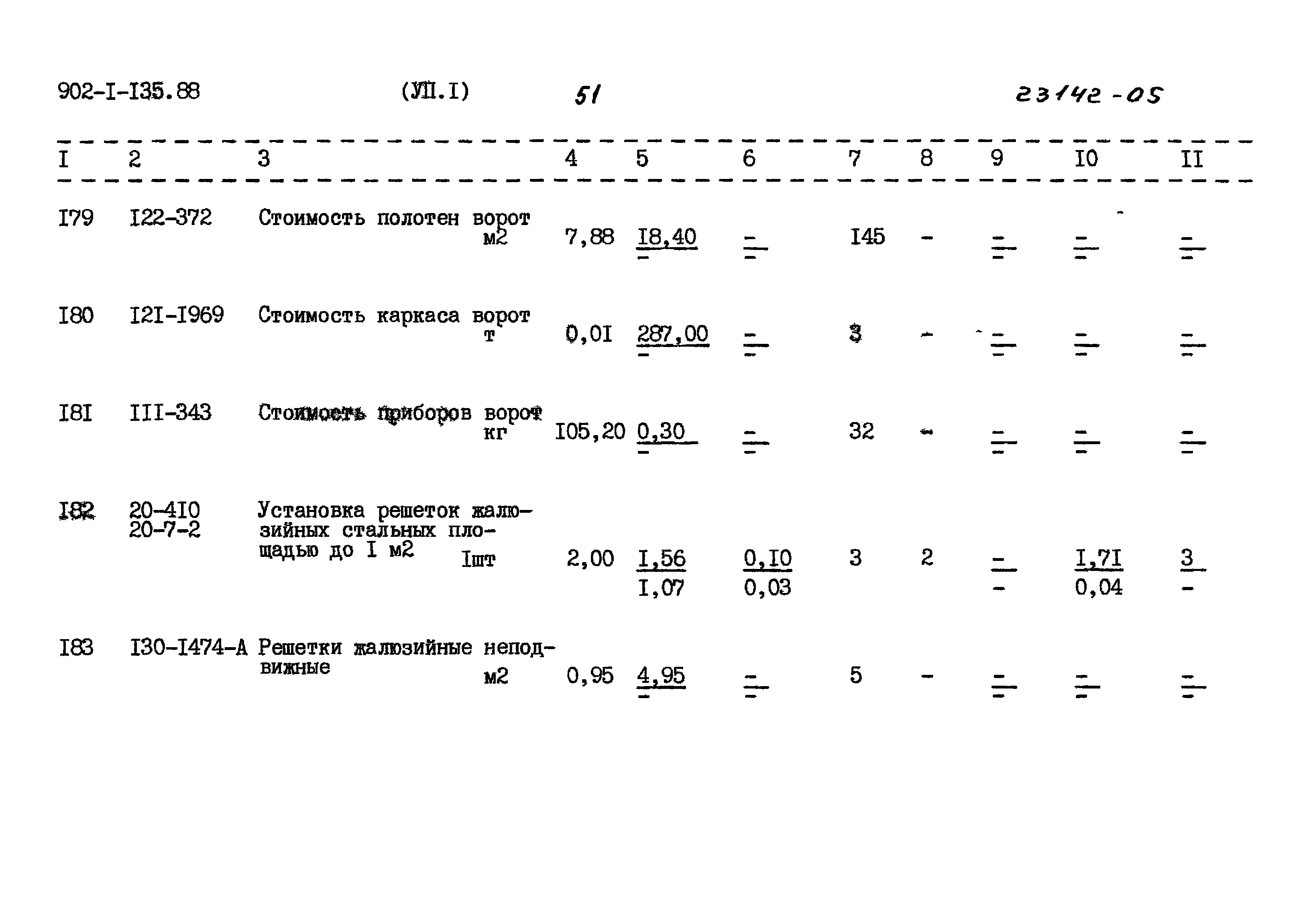 Типовой проект 902-1-135.88