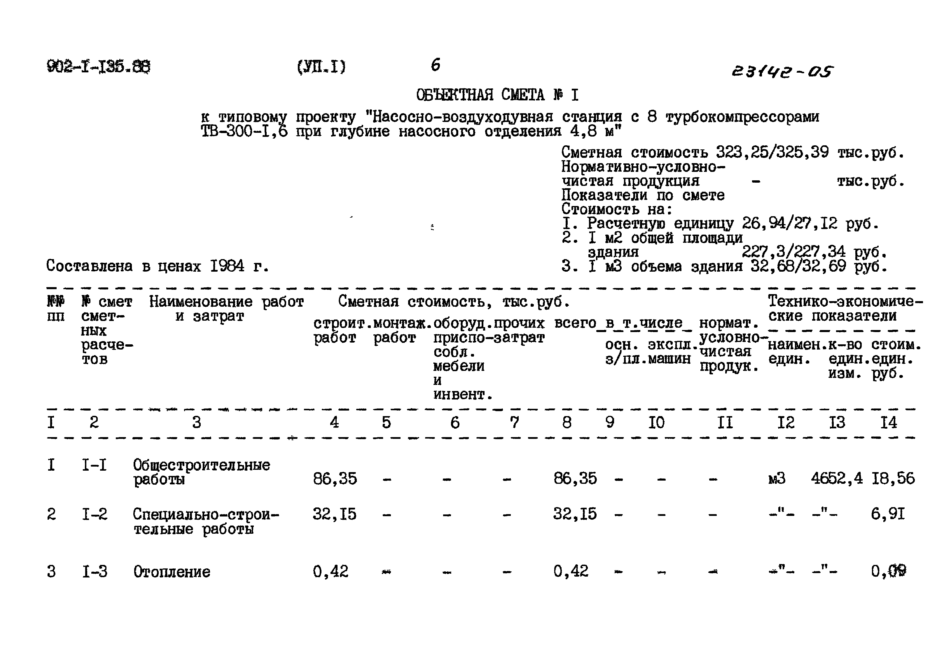 Типовой проект 902-1-135.88