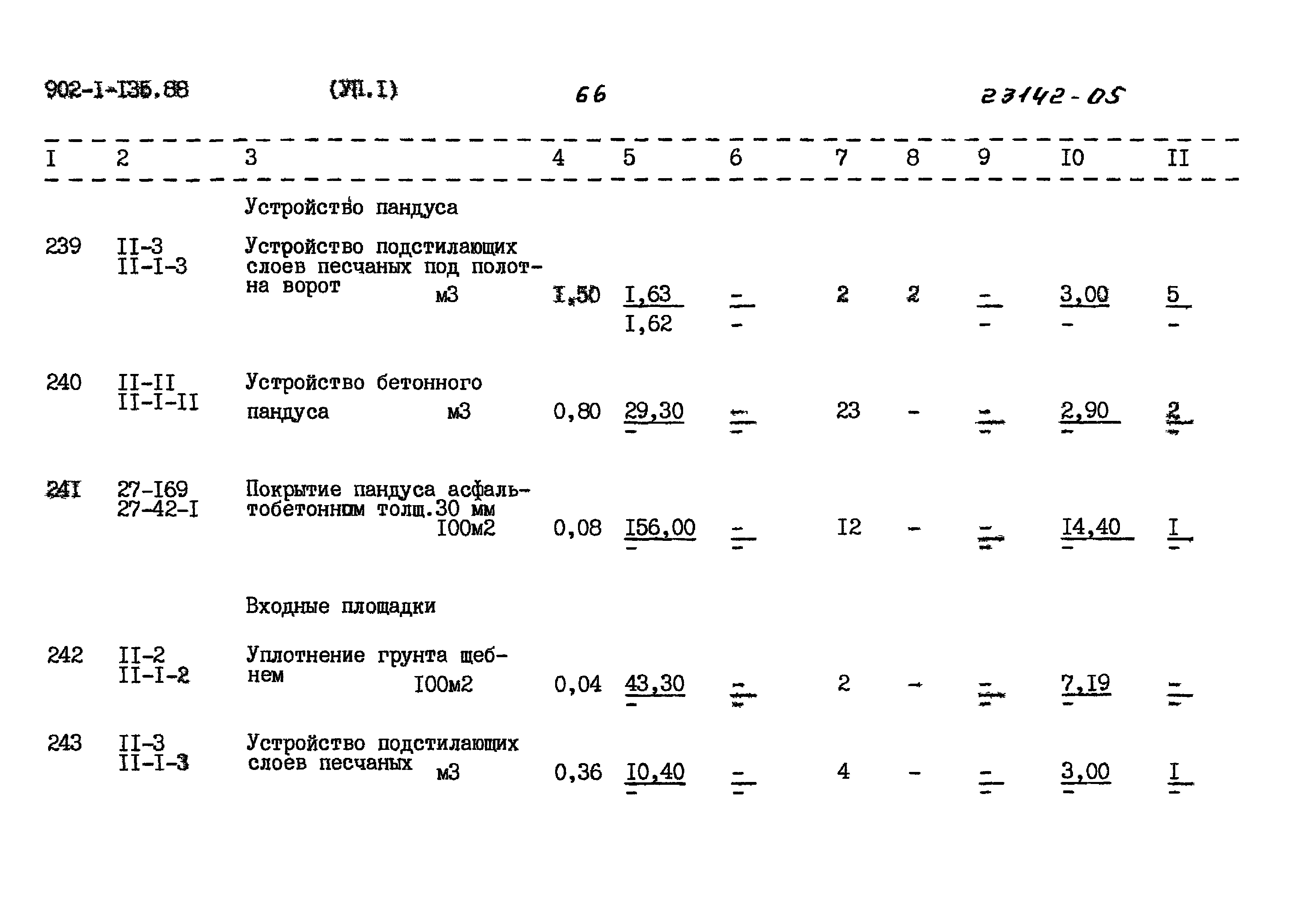 Типовой проект 902-1-135.88