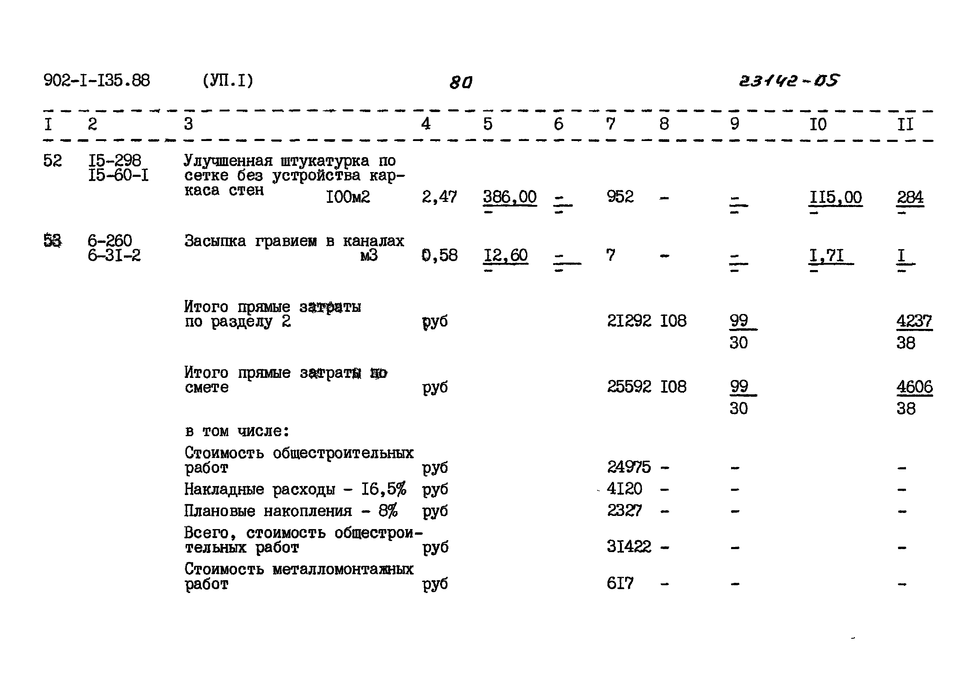 Типовой проект 902-1-135.88