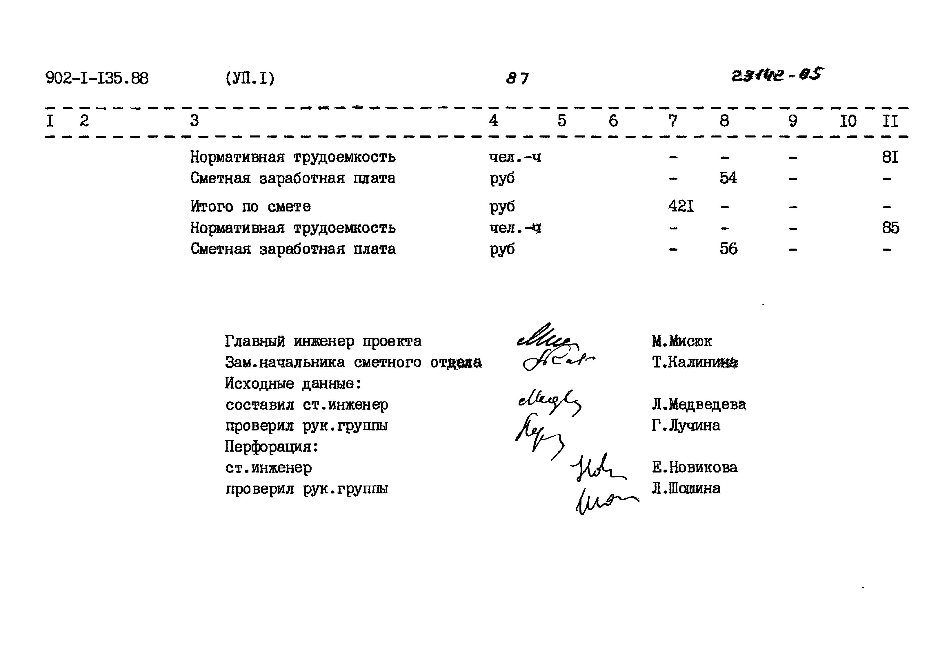 Типовой проект 902-1-135.88