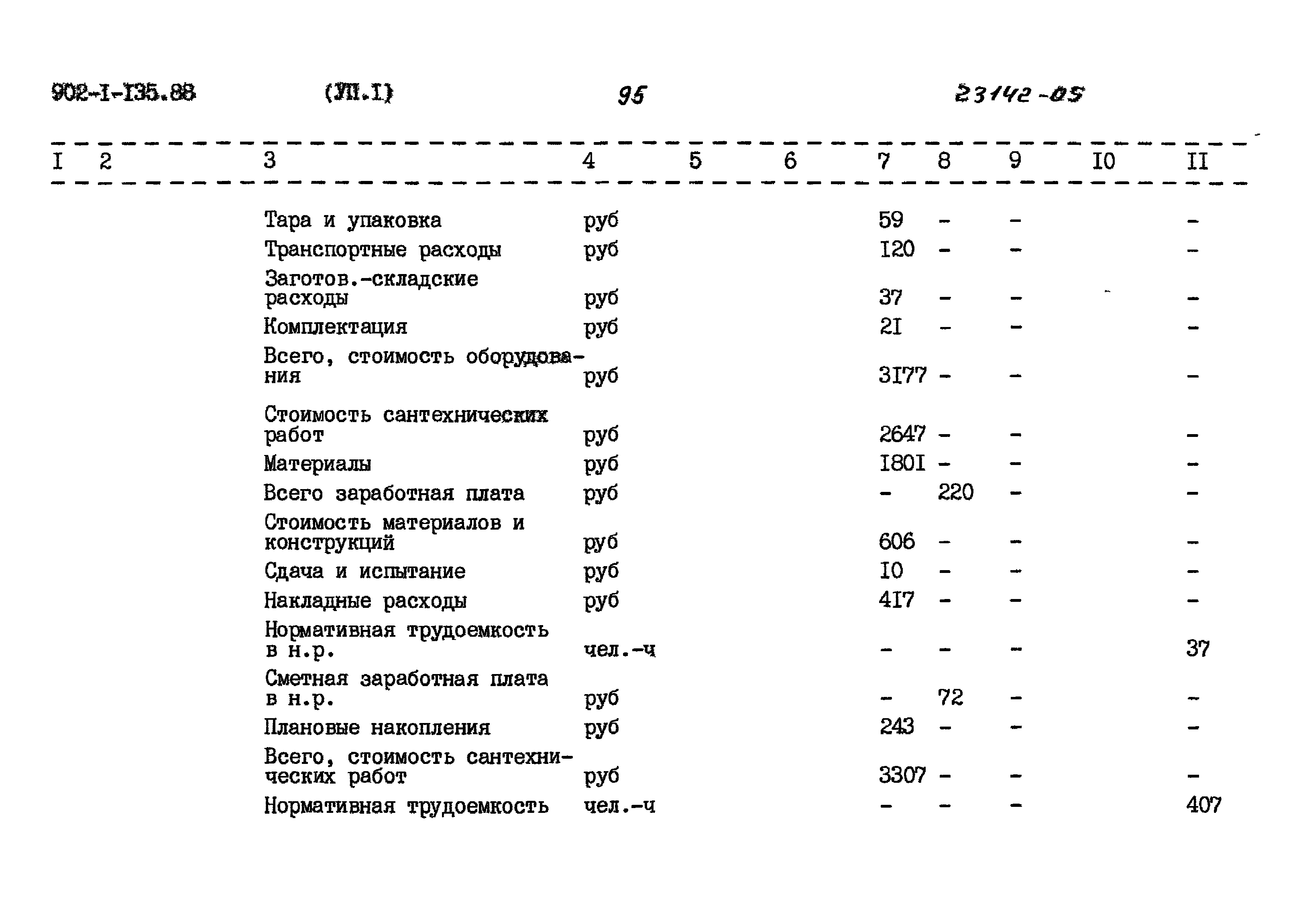 Типовой проект 902-1-135.88