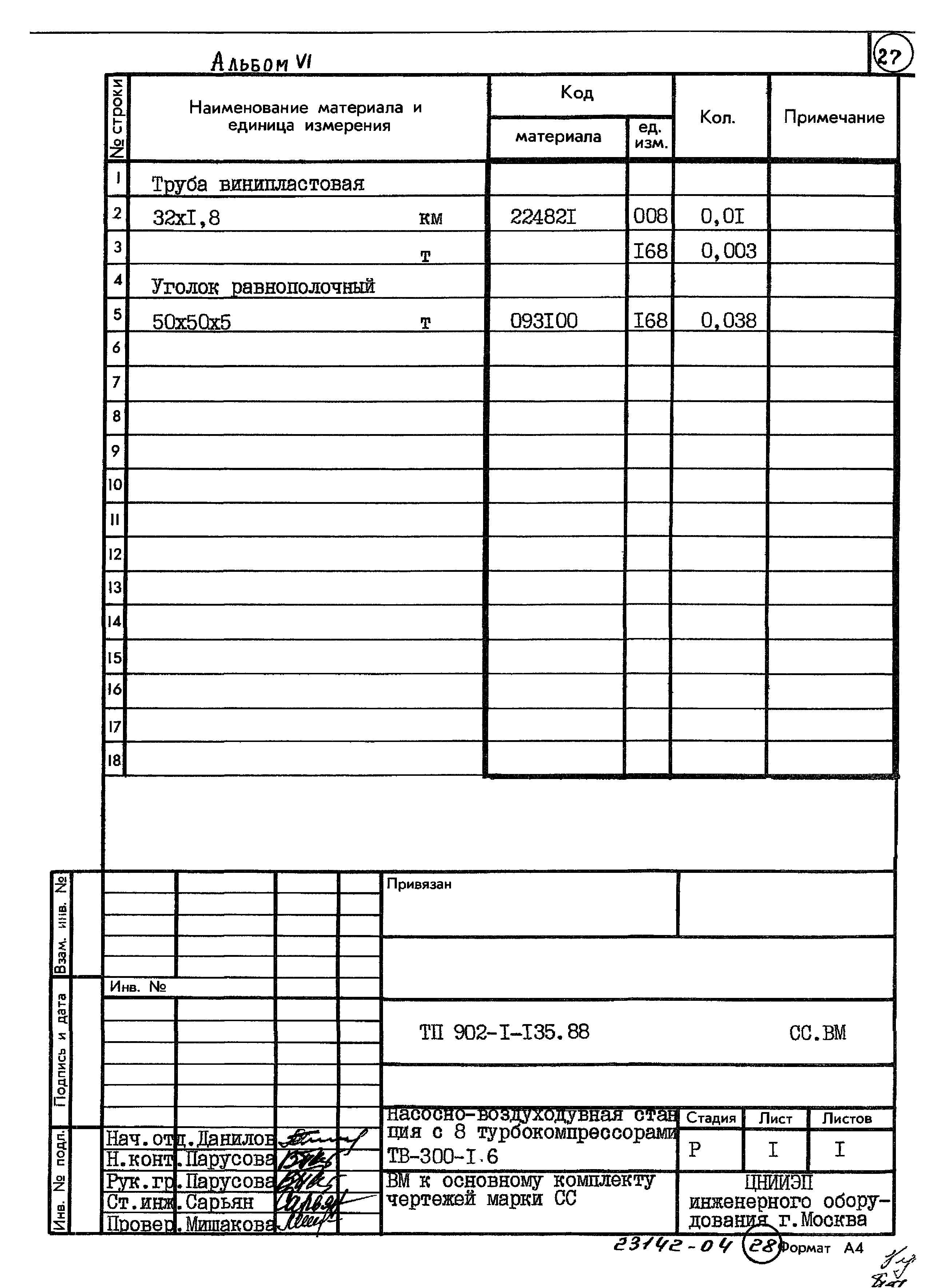 Типовой проект 902-1-135.88