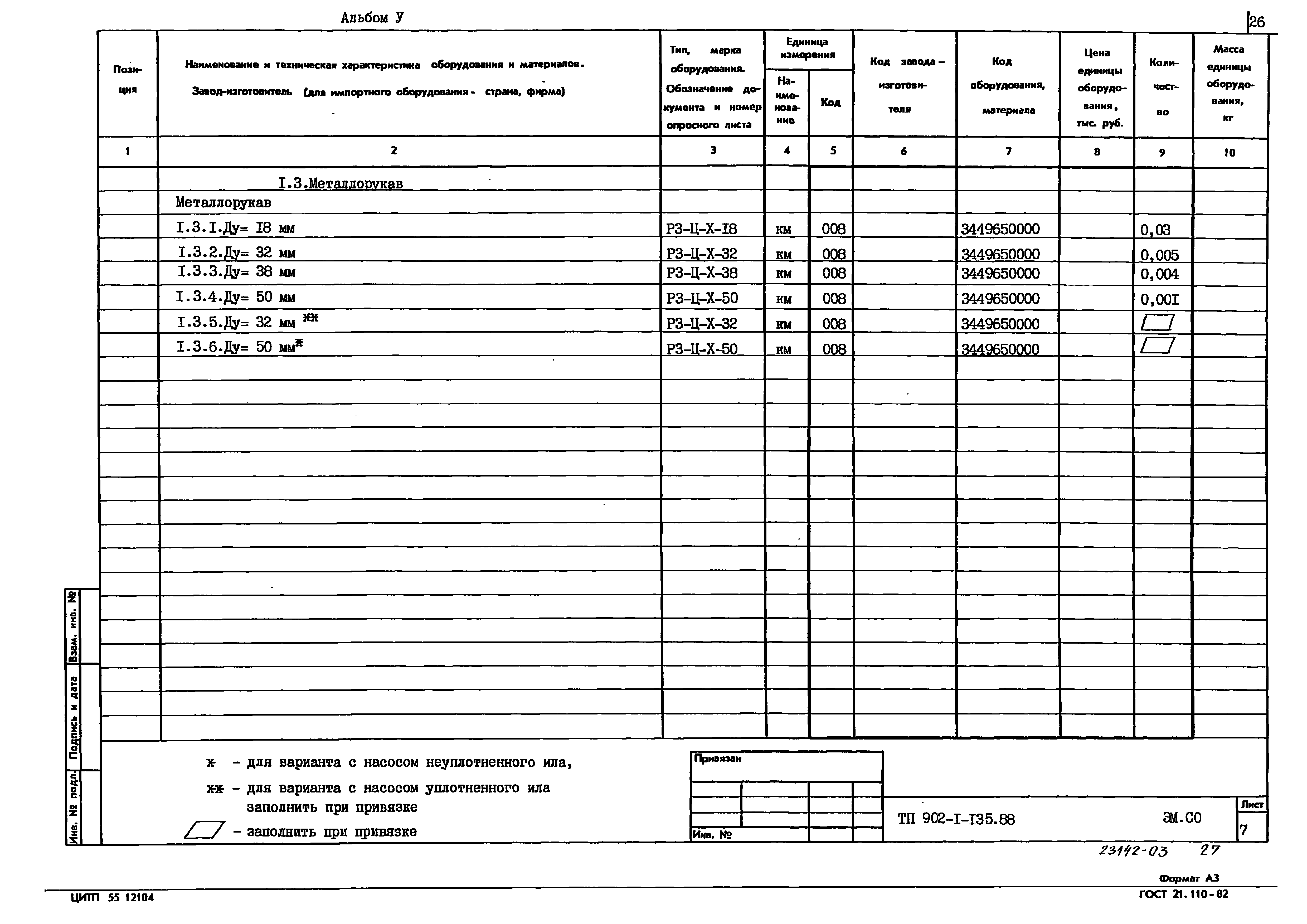 Типовой проект 902-1-135.88