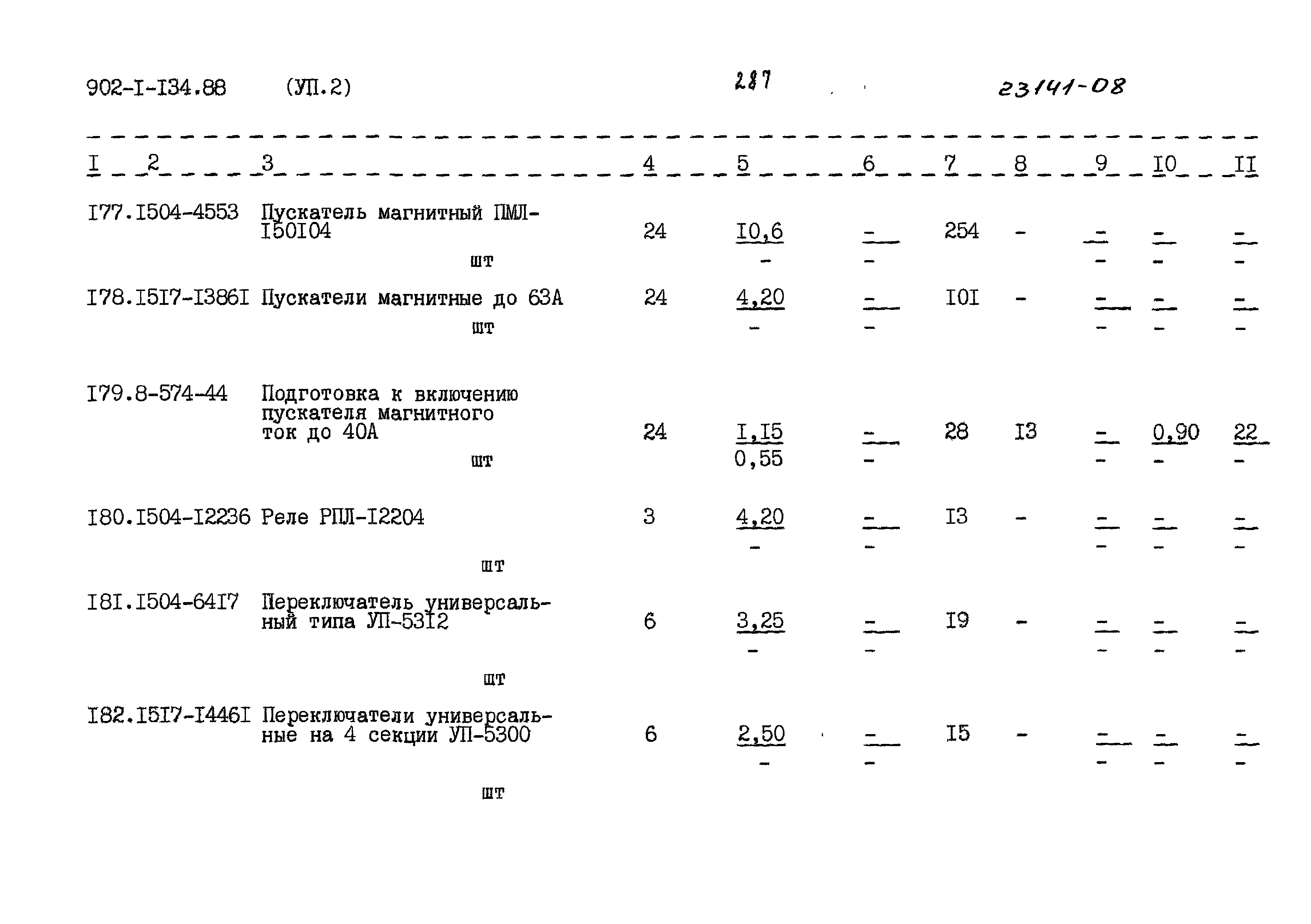 Типовой проект 902-1-134.88