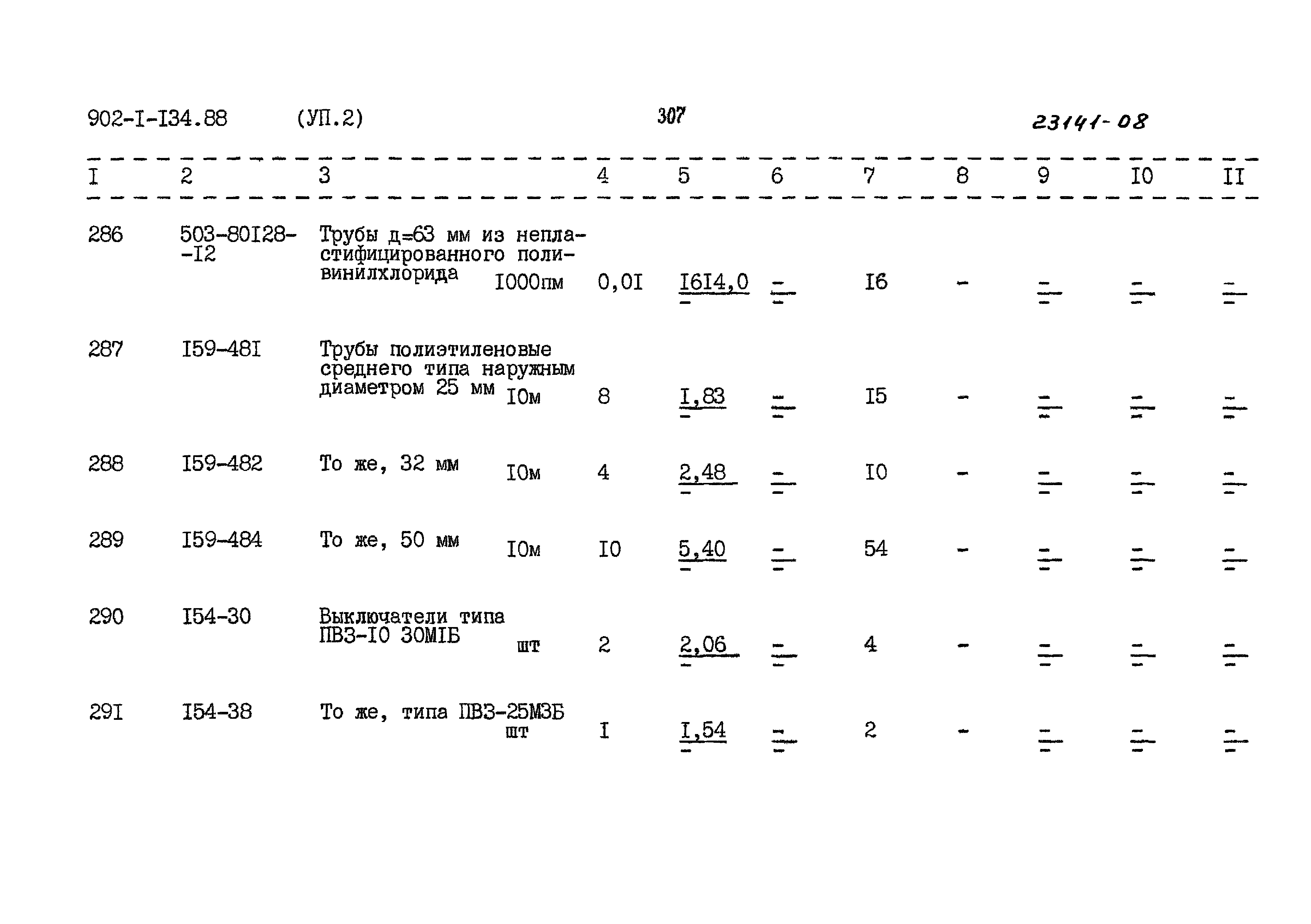 Типовой проект 902-1-134.88