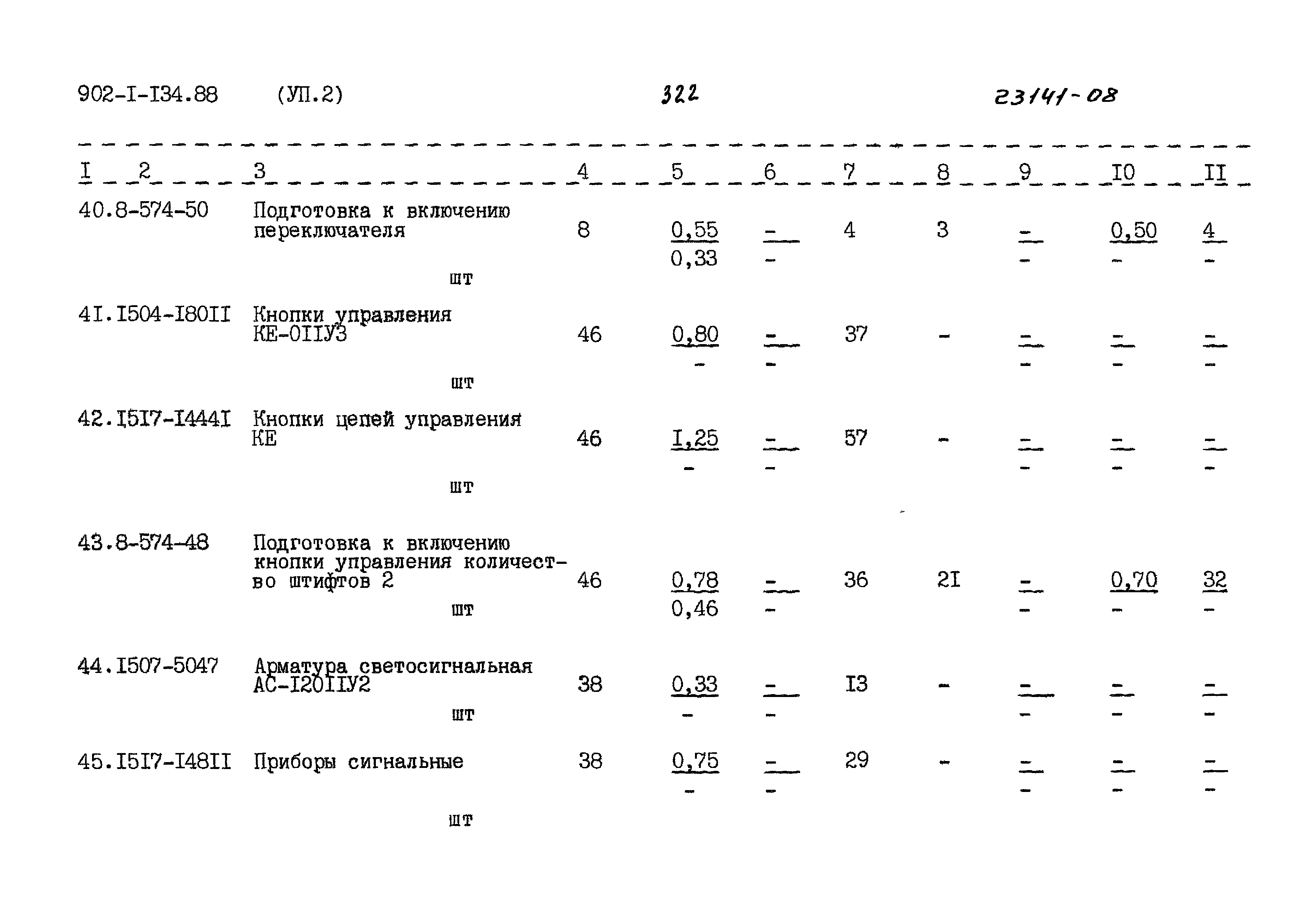 Типовой проект 902-1-134.88