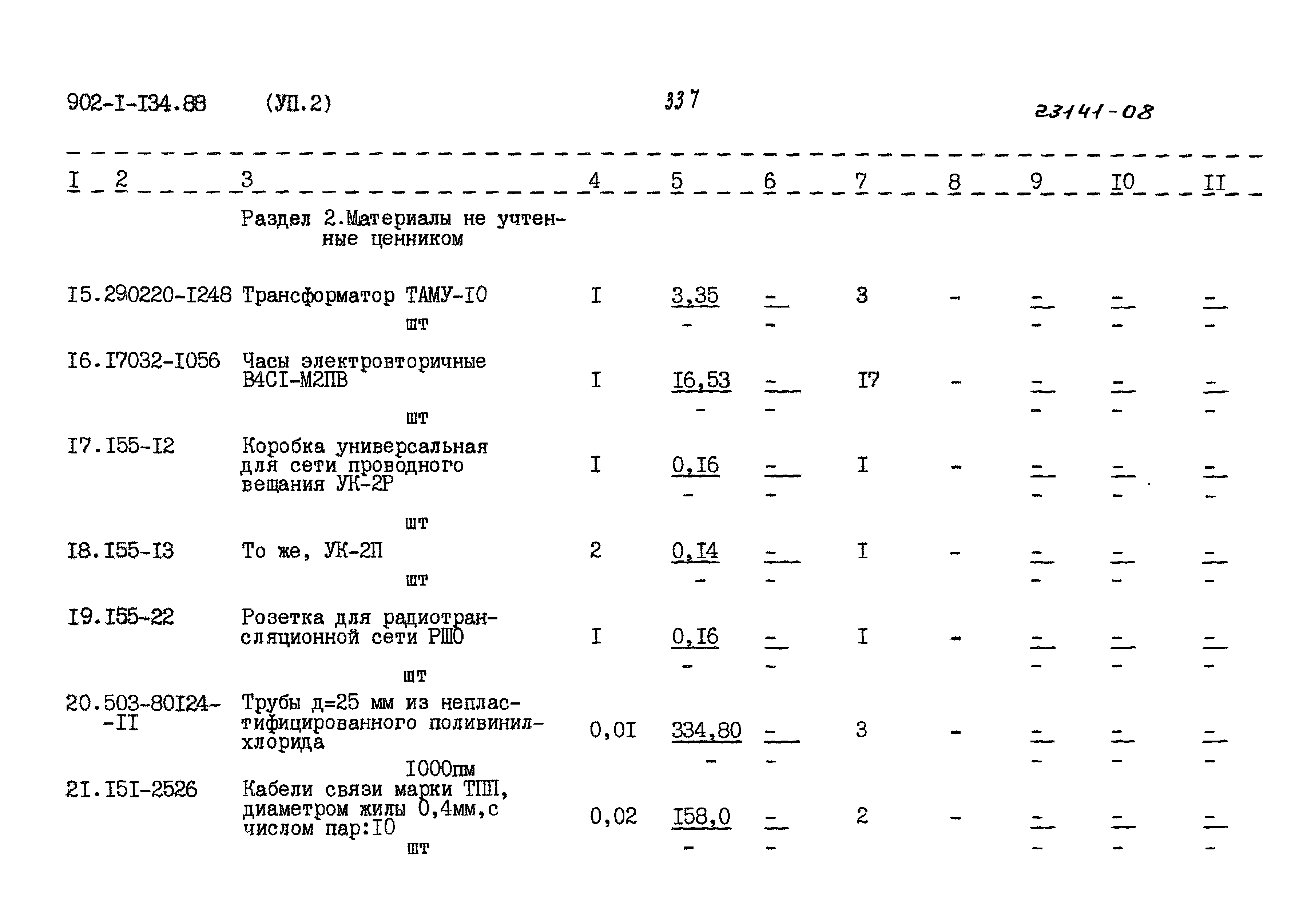 Типовой проект 902-1-134.88